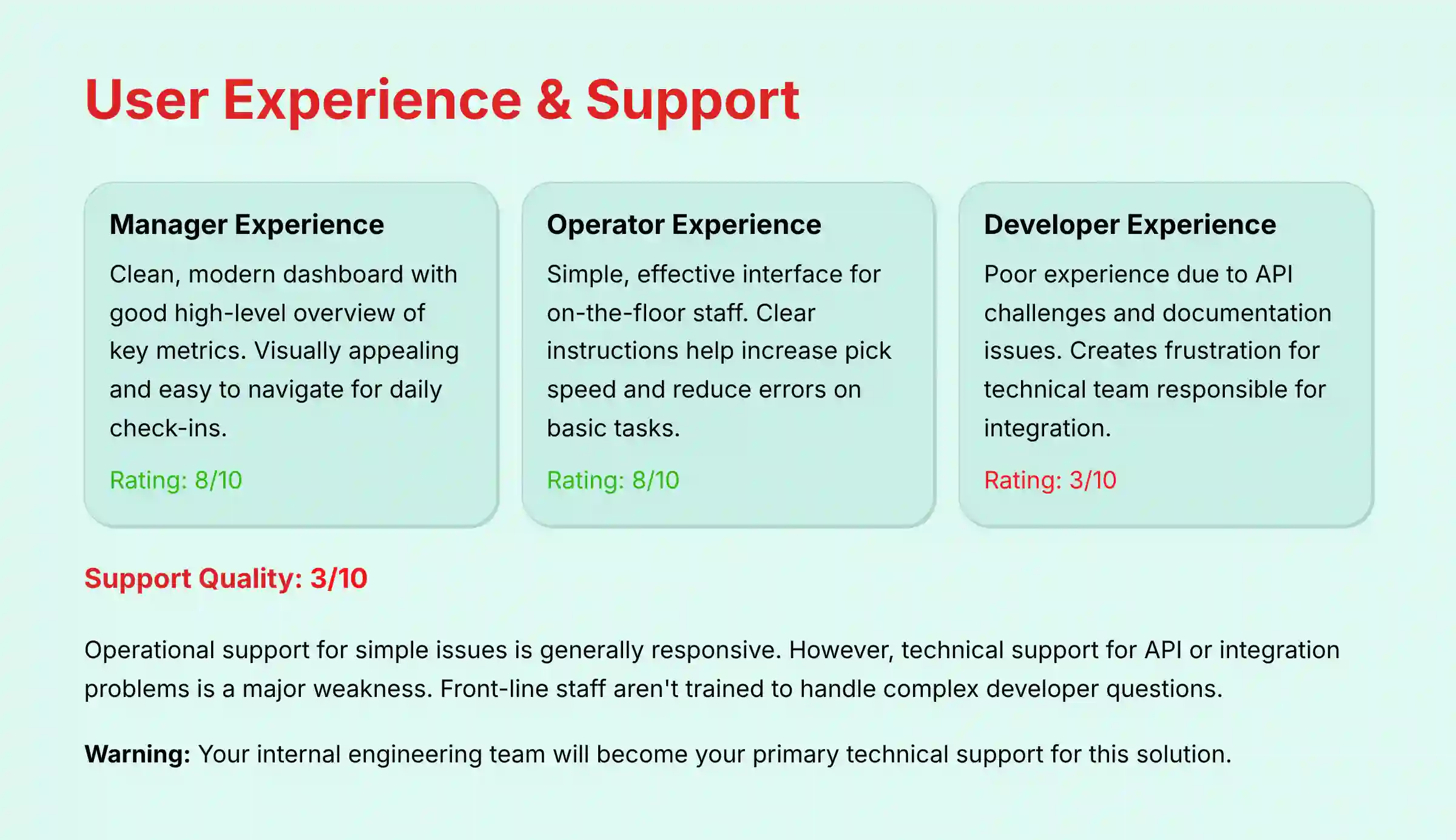 User Experience and Support