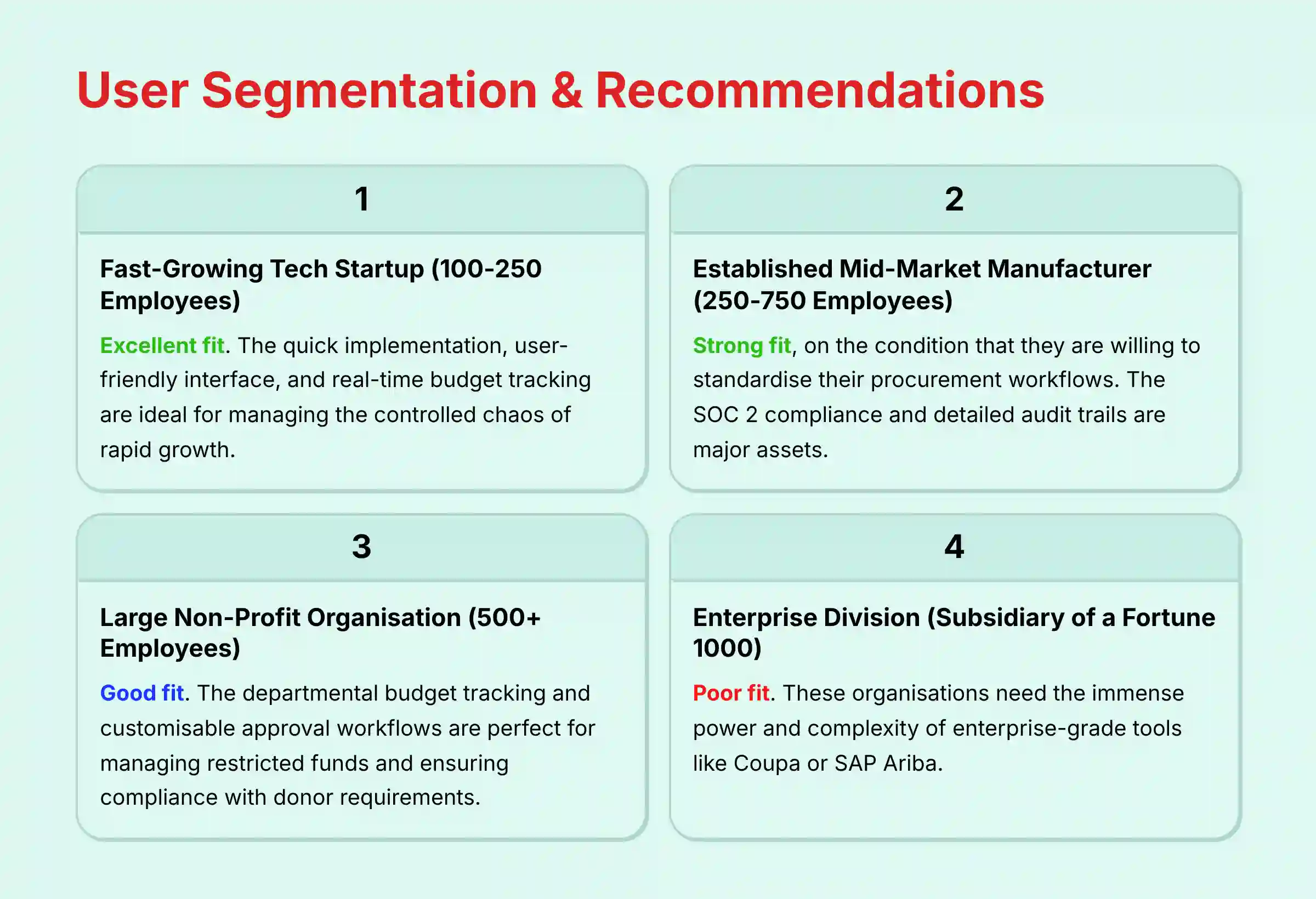 User Segmentation and Recommendations