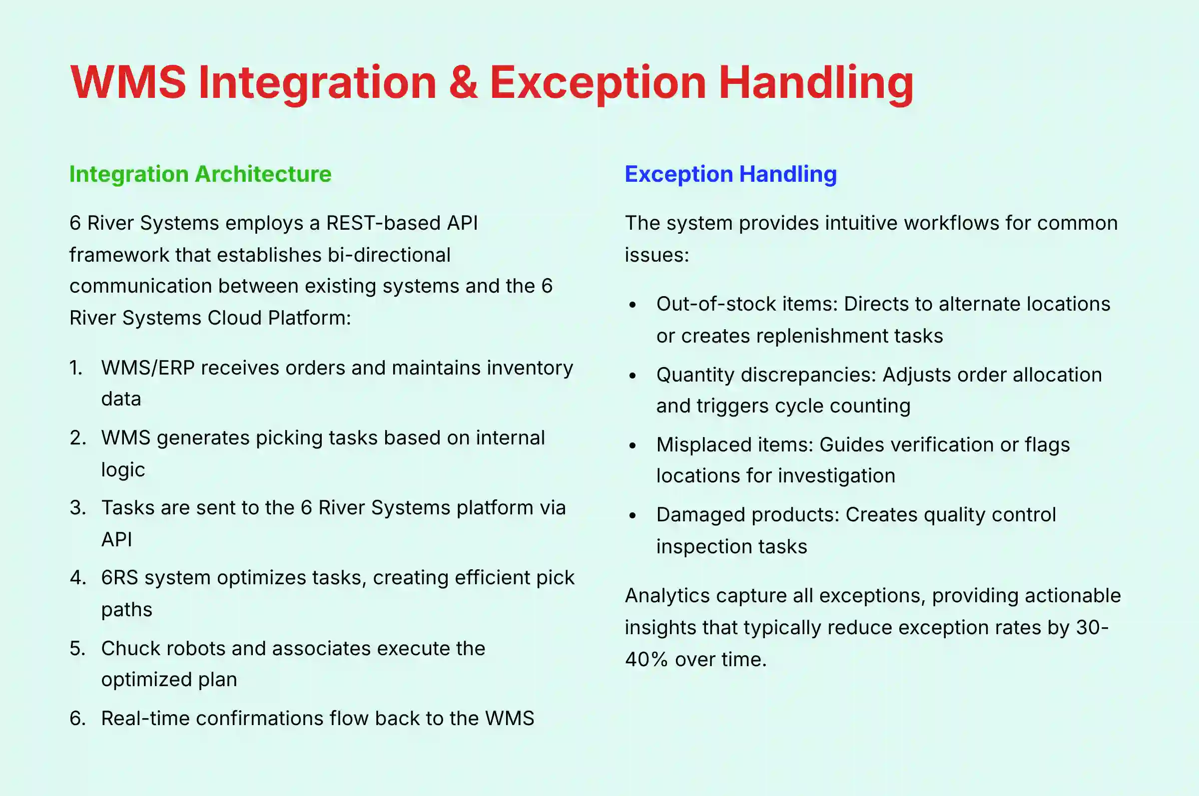 WMS Integration and Exception Handling processes