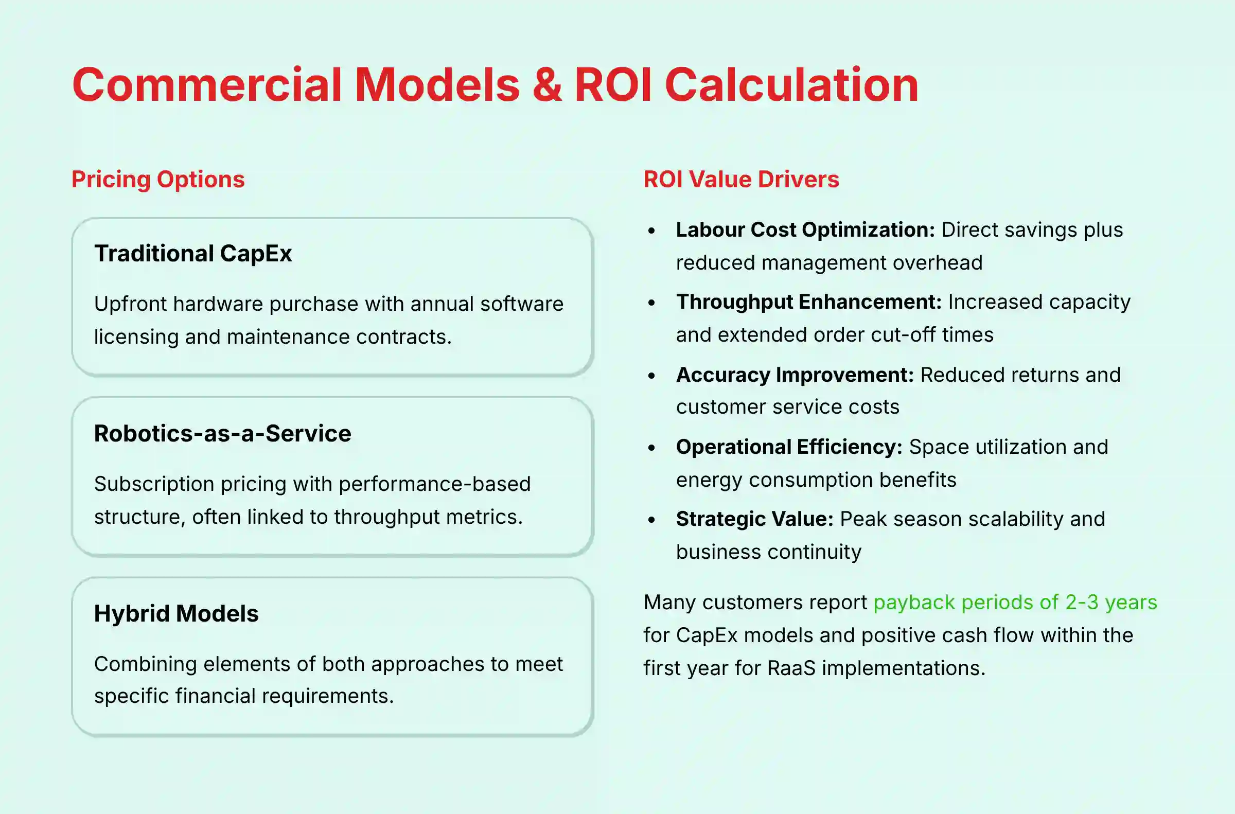 Commercial Models and ROI Calculation