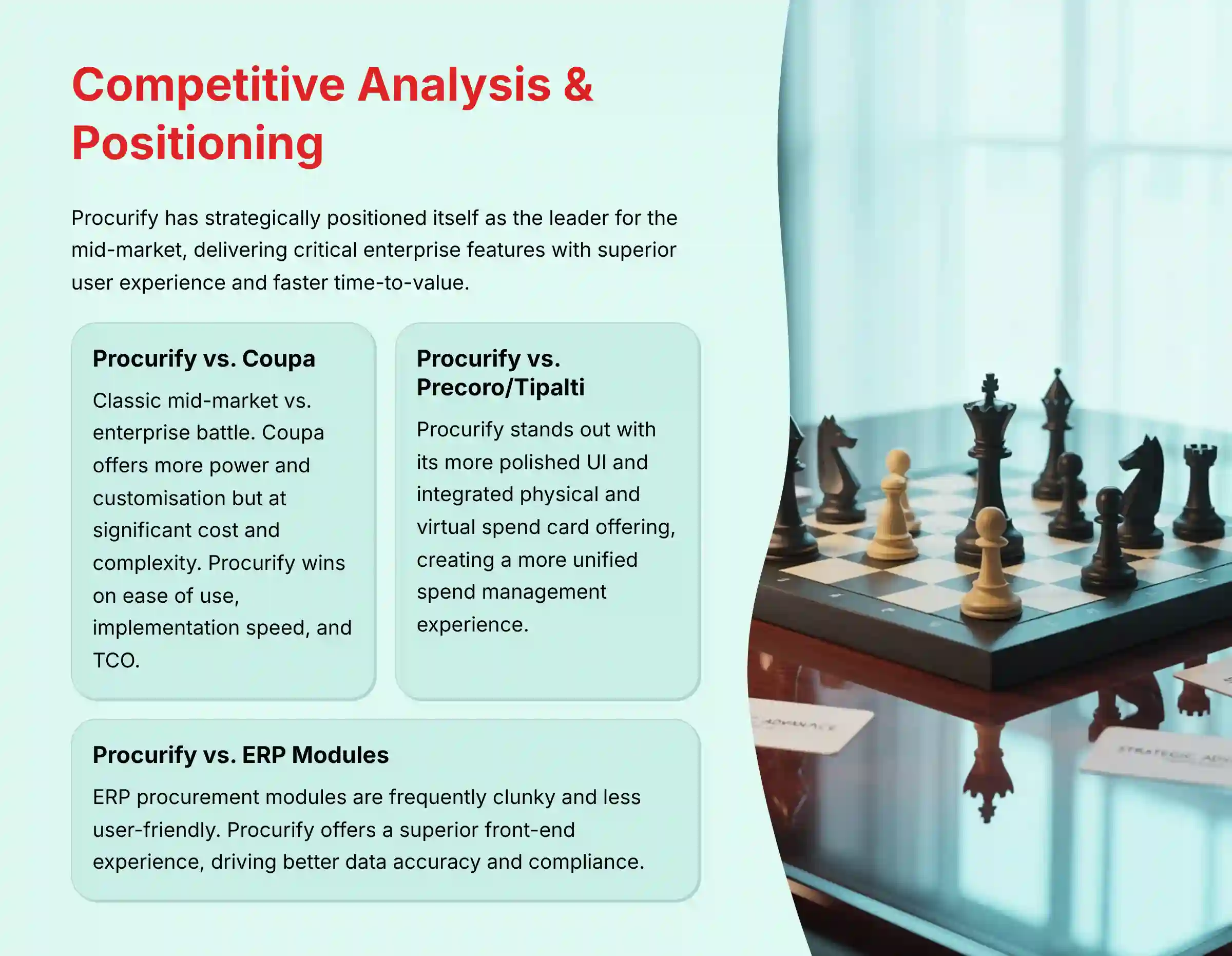 Competitive Analysis and Positioning