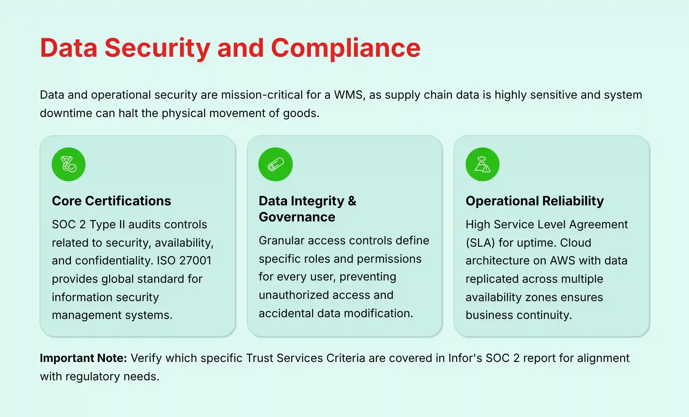 Data Security and Compliance