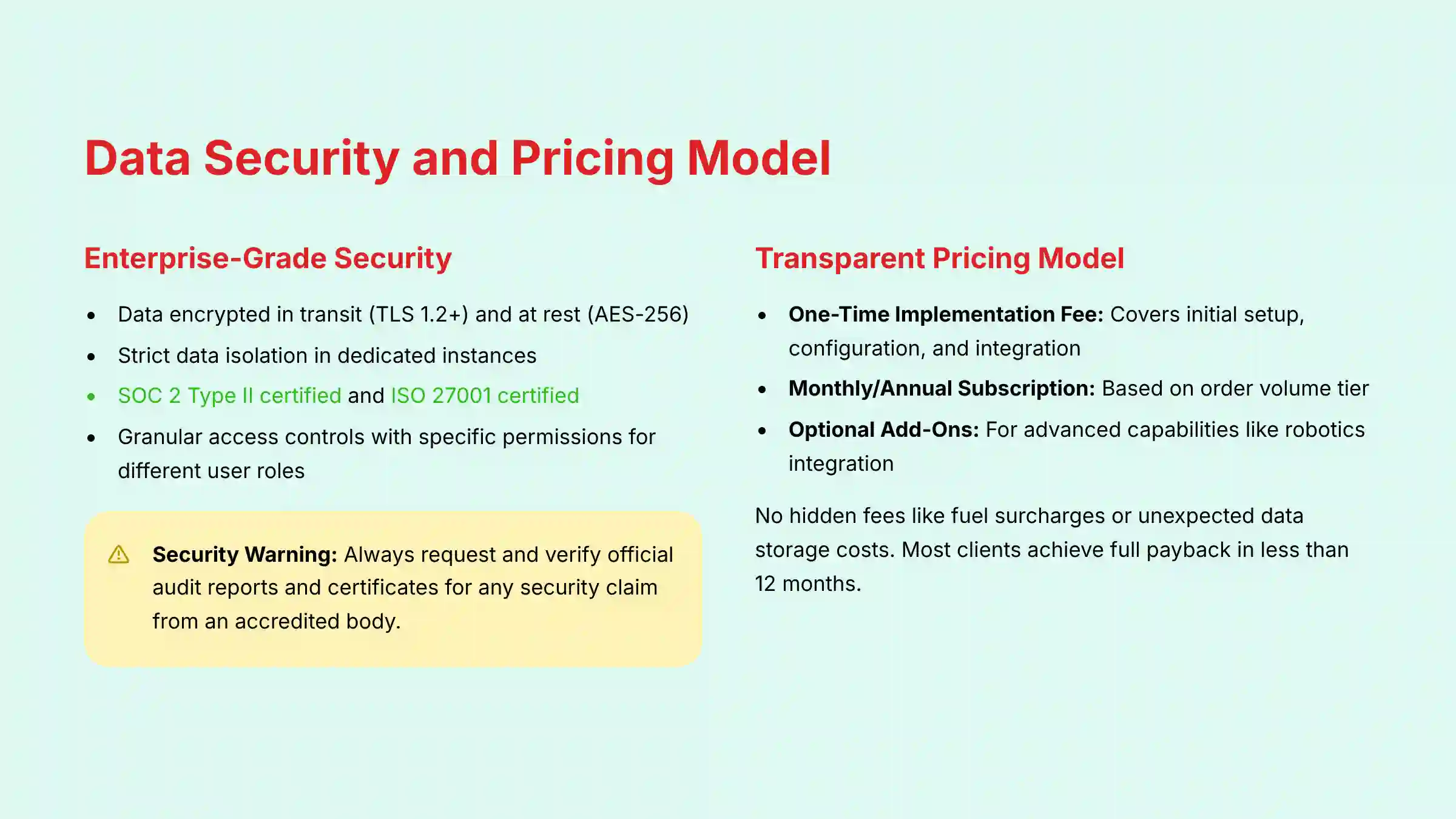 7_Data-Security-and-Pricing-Model_bestopschainai.com-best-ops-chain-ai-boca
