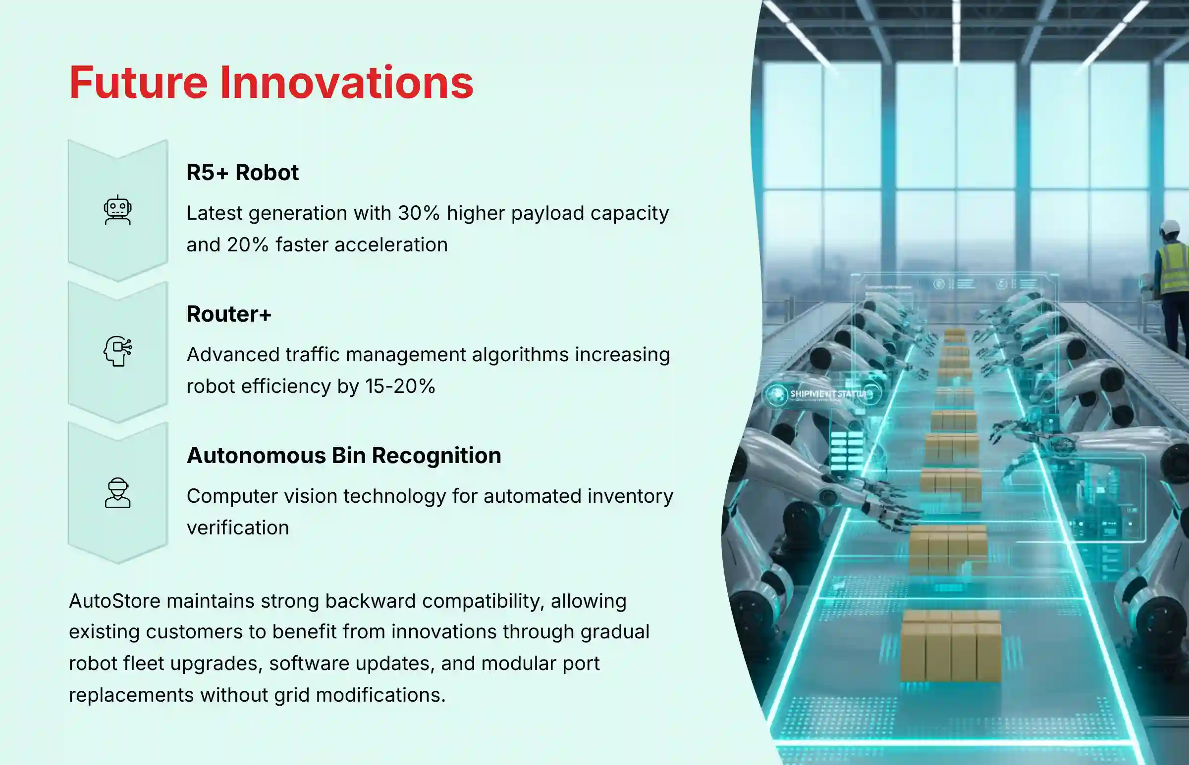 AutoStore future innovations and technology developments
