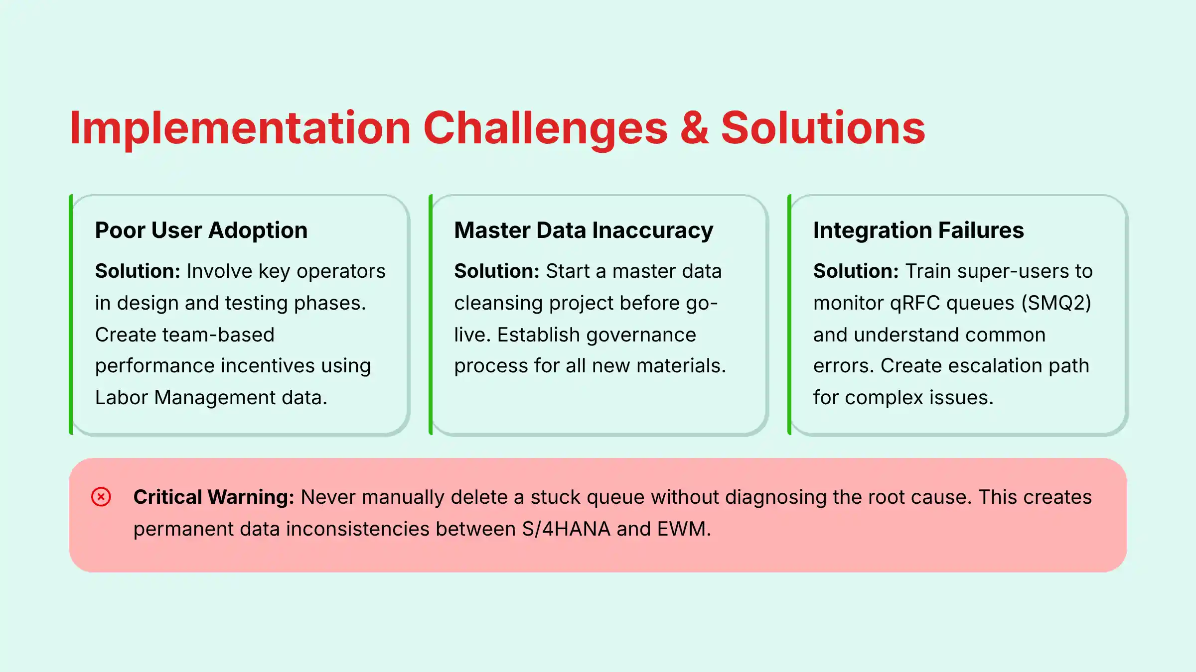 Implementation Challenges and Solutions