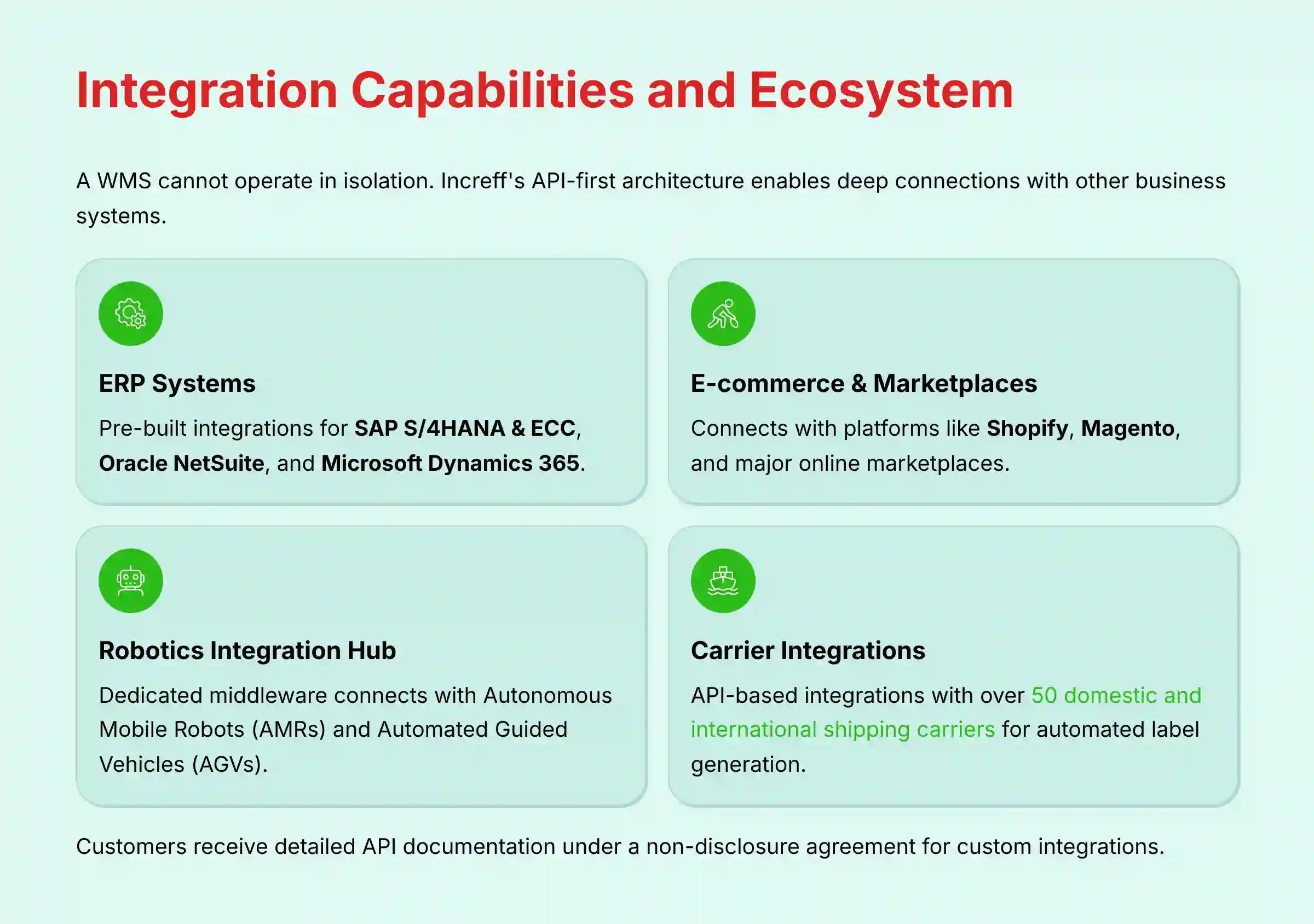 Integration Capabilities and Ecosystem for Increff WMS