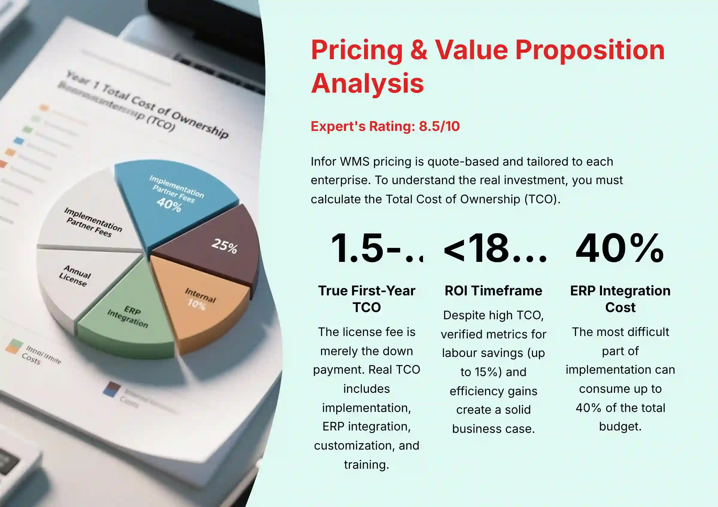 Pricing and Value Proposition Analysis