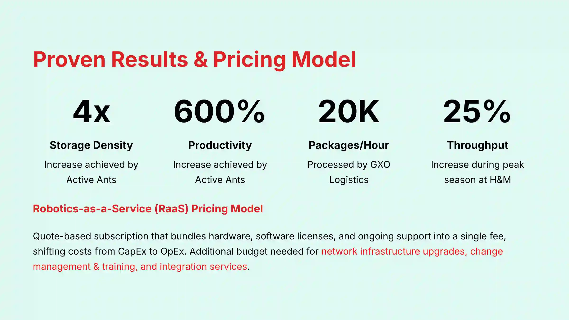 Proven results and pricing model information for GreyOrange