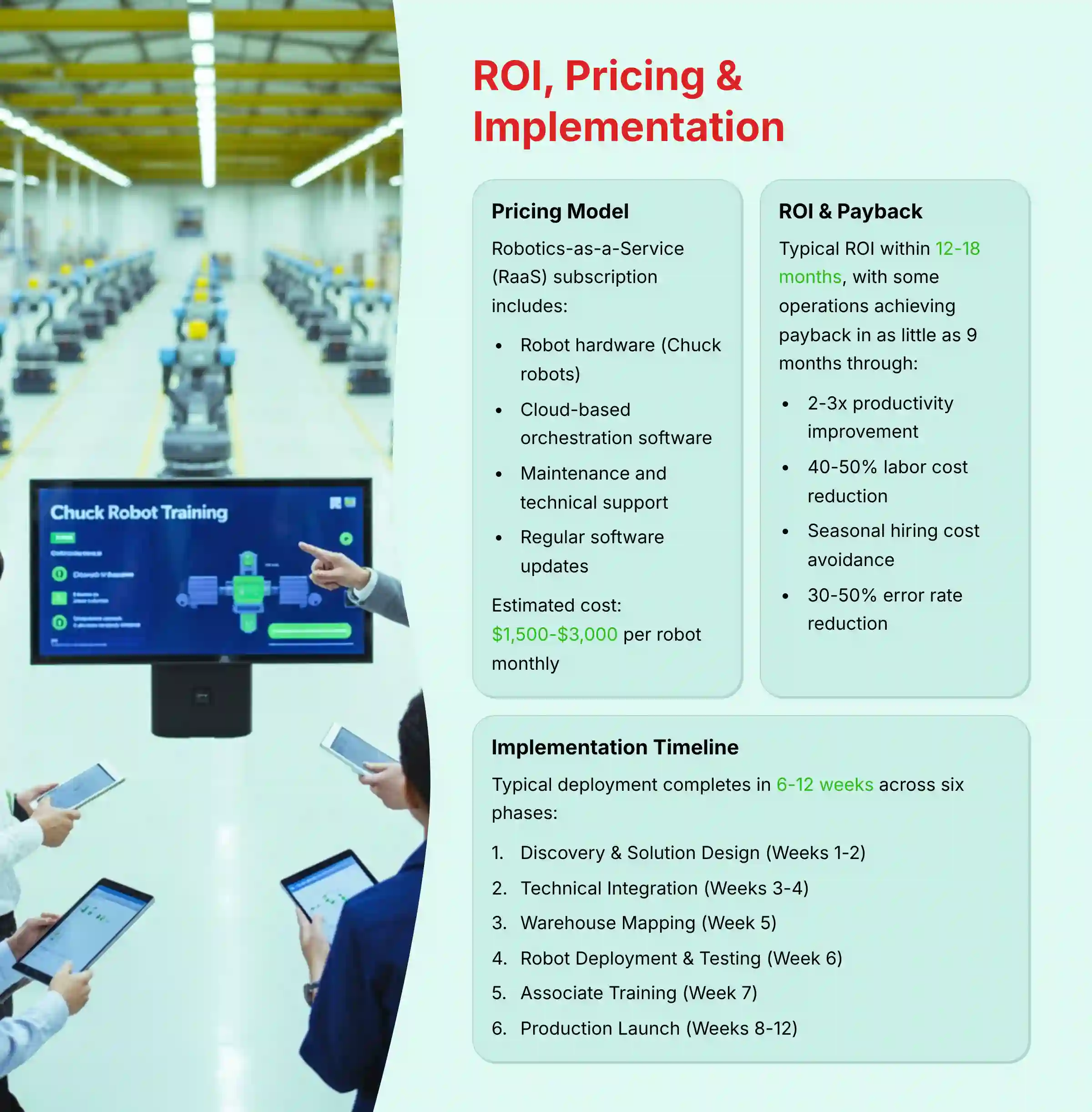 ROI, Pricing and Implementation details for 6 River Systems