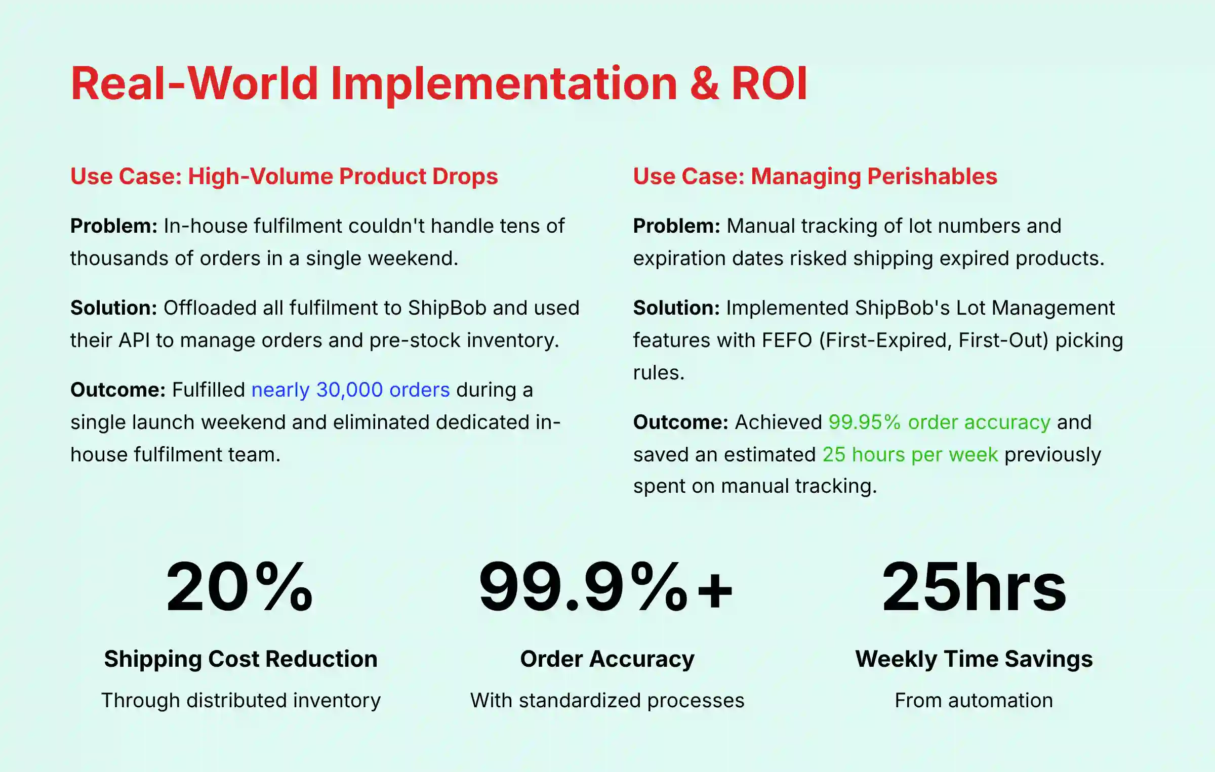 Real-World Implementation and ROI Analysis