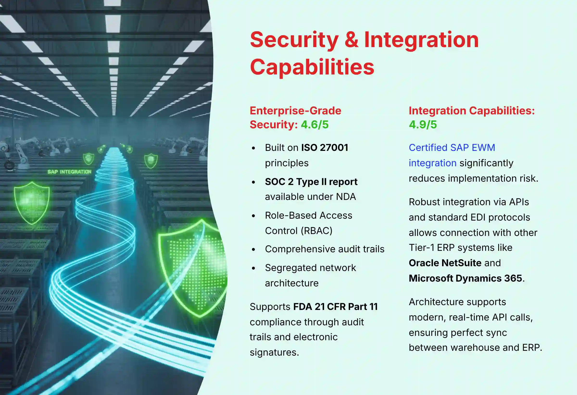 Security and Integration Capabilities