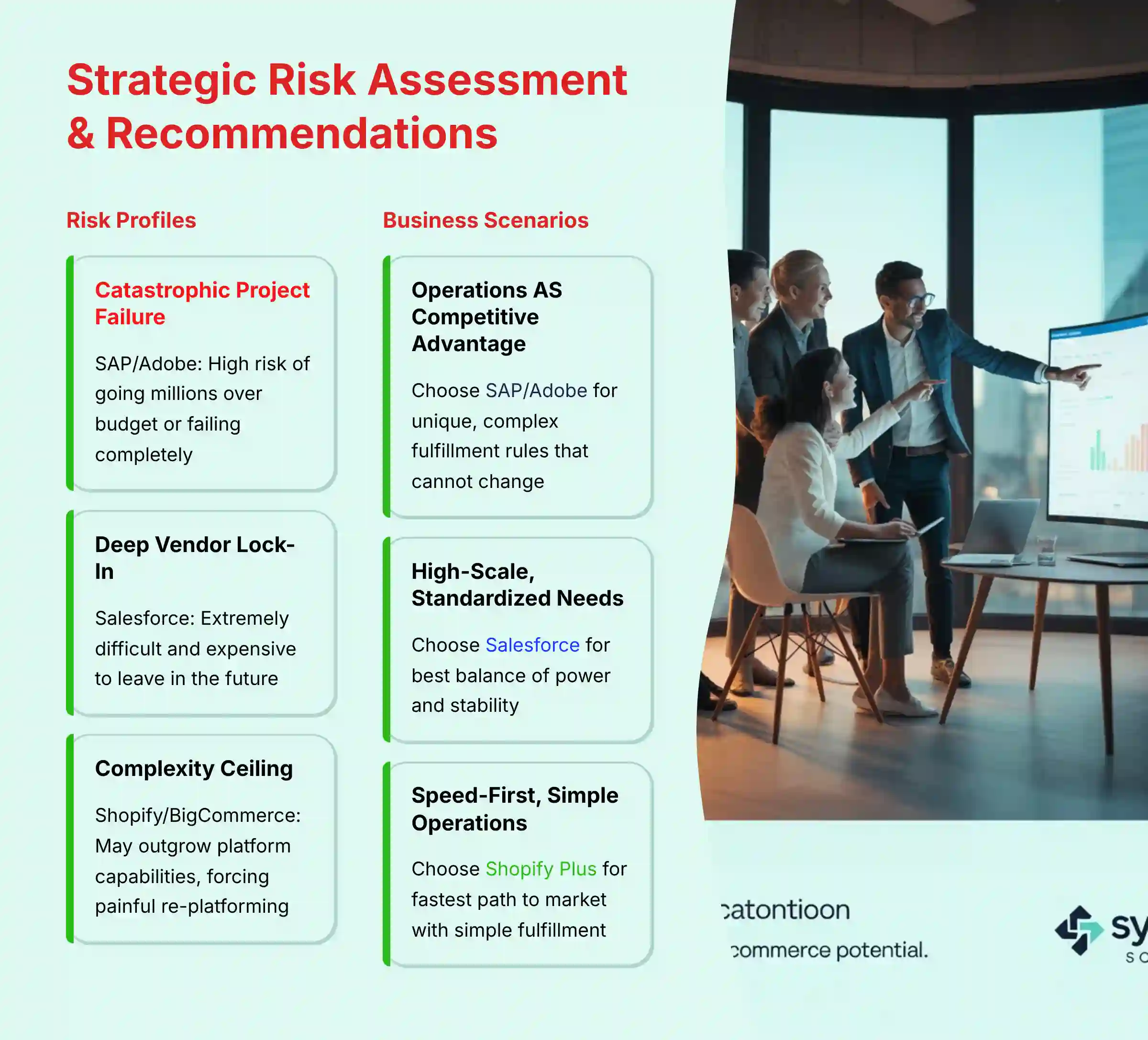 Strategic Risk Assessment and Recommendations