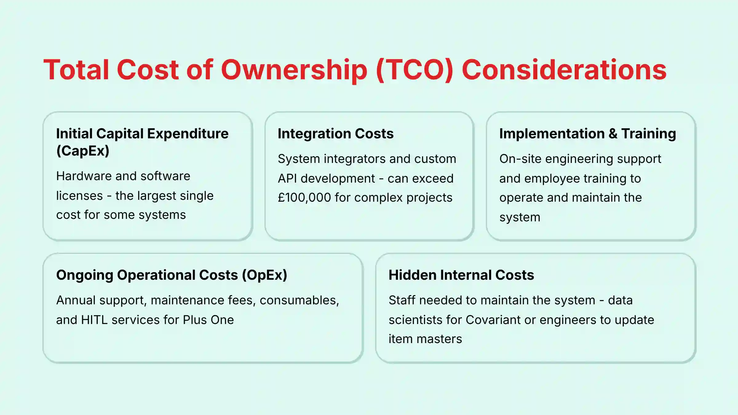 Total Cost of Ownership (TCO) Considerations Analysis
