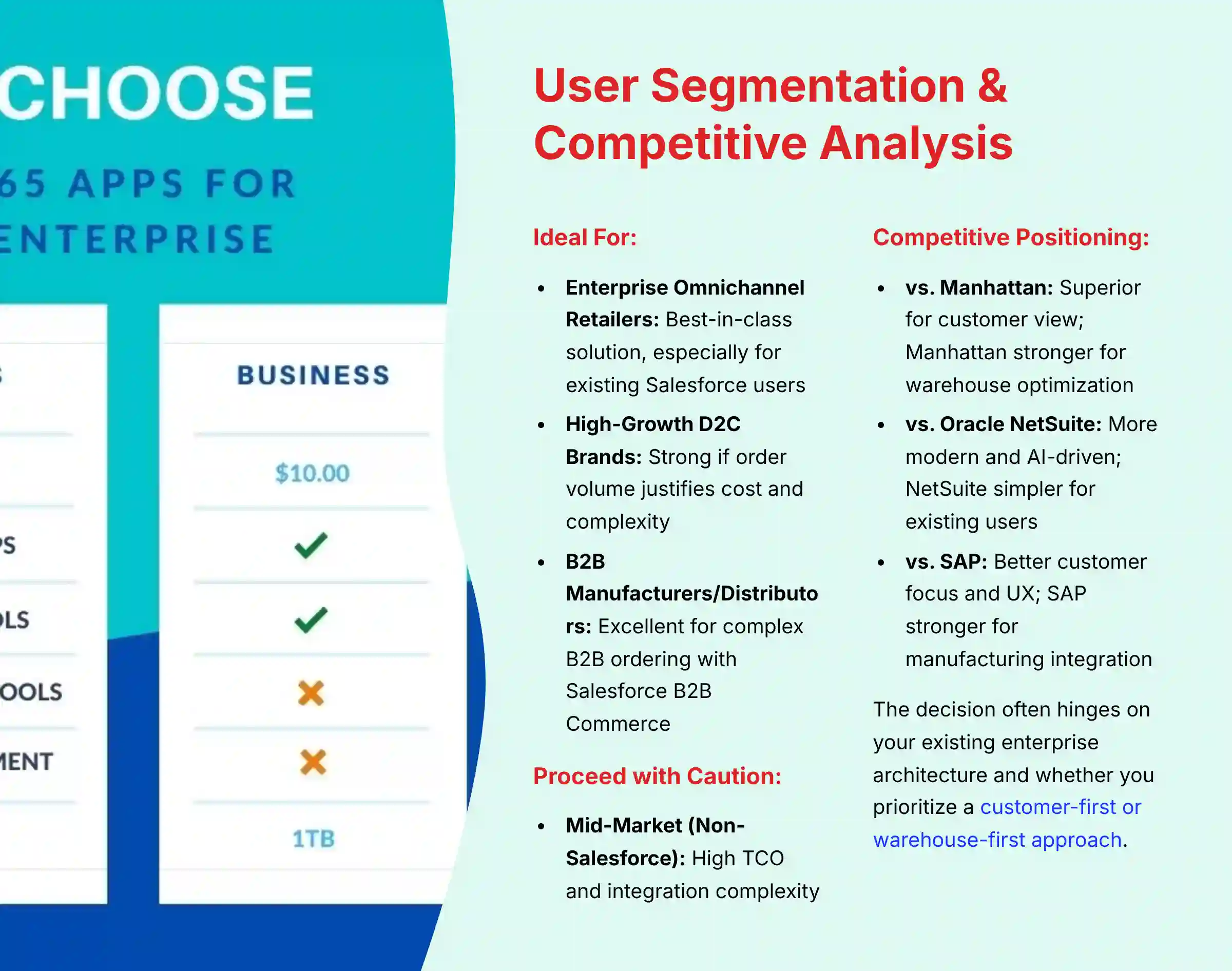 User Segmentation and Competitive Analysis