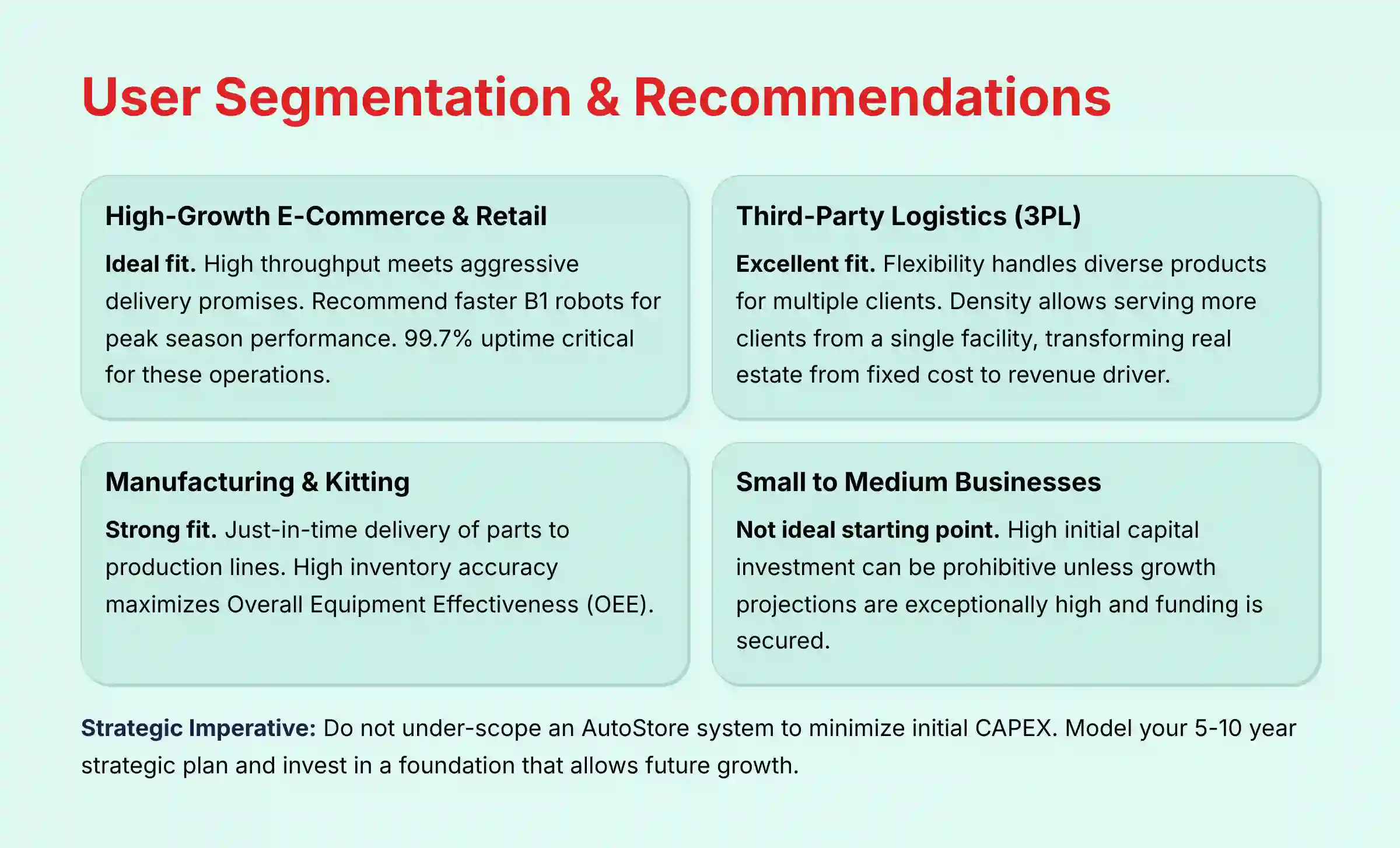 User Segmentation and Recommendations