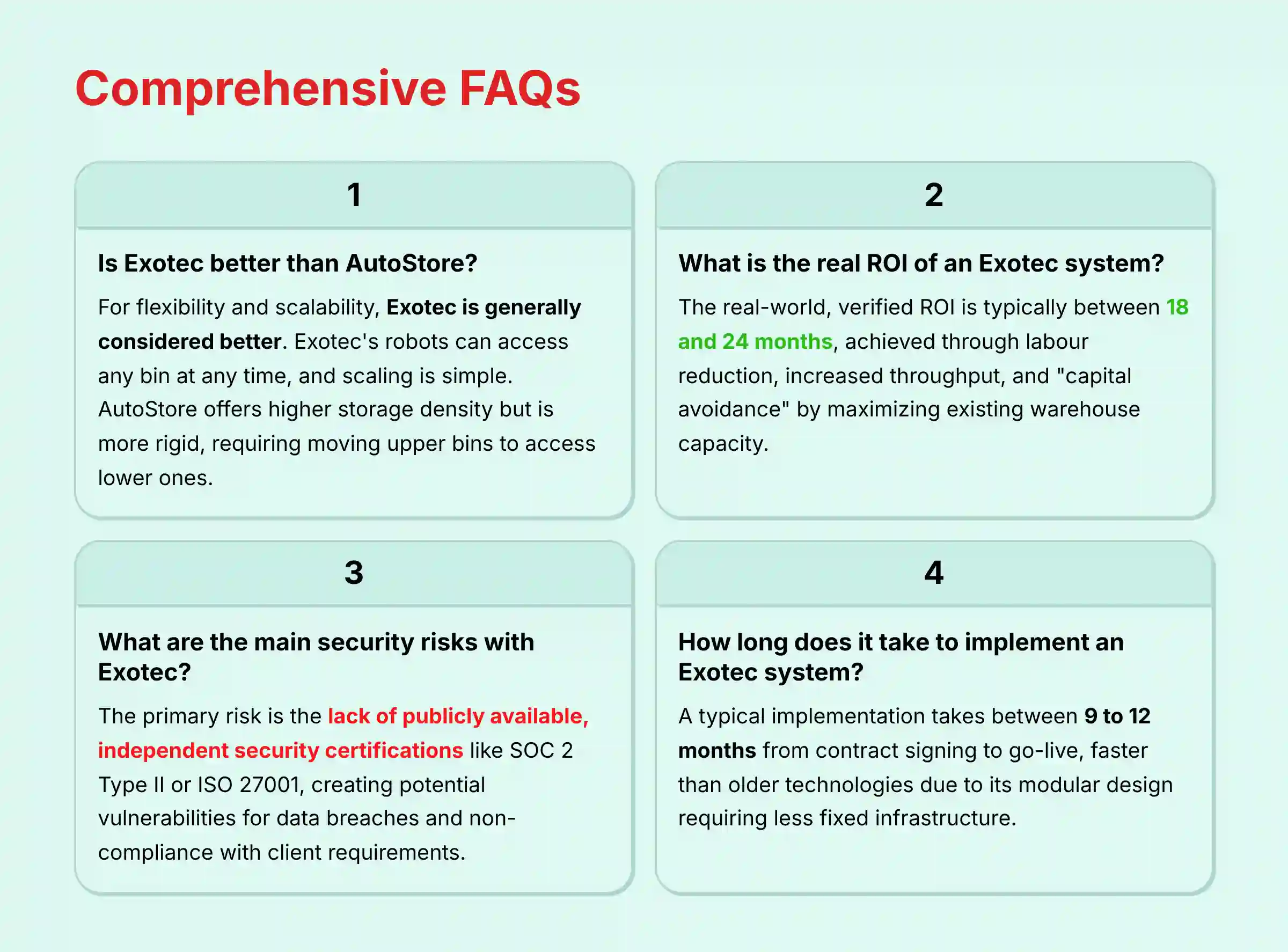 Comprehensive FAQs