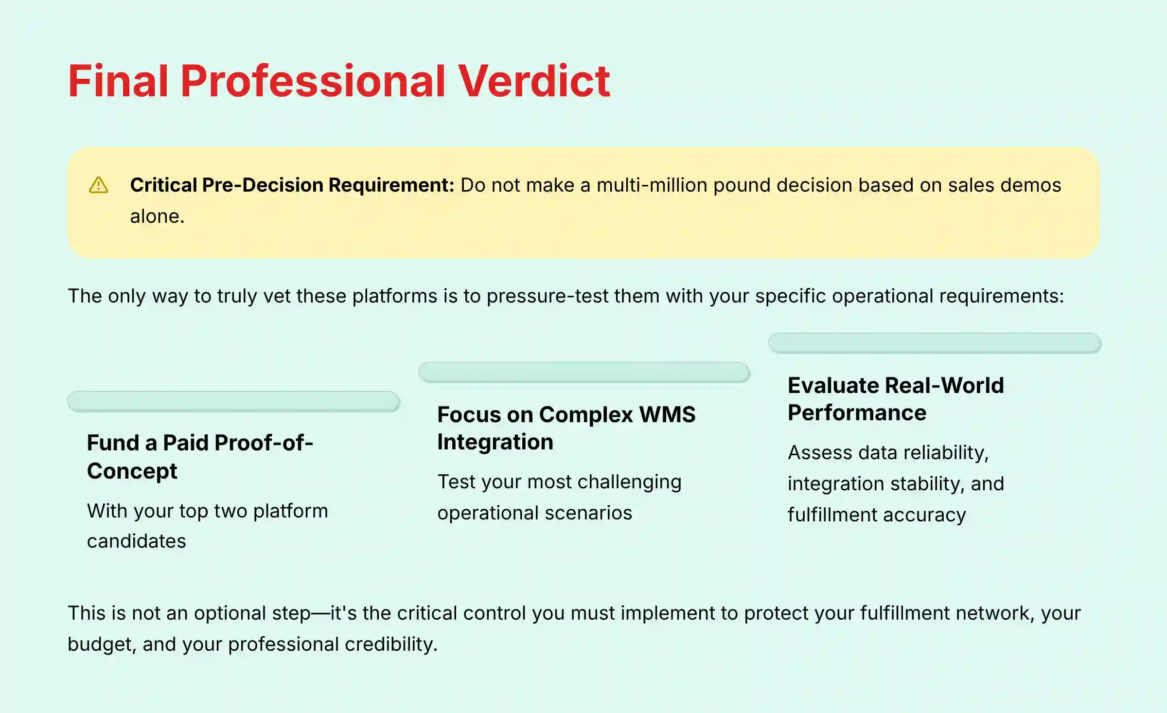 Final Professional Verdict
