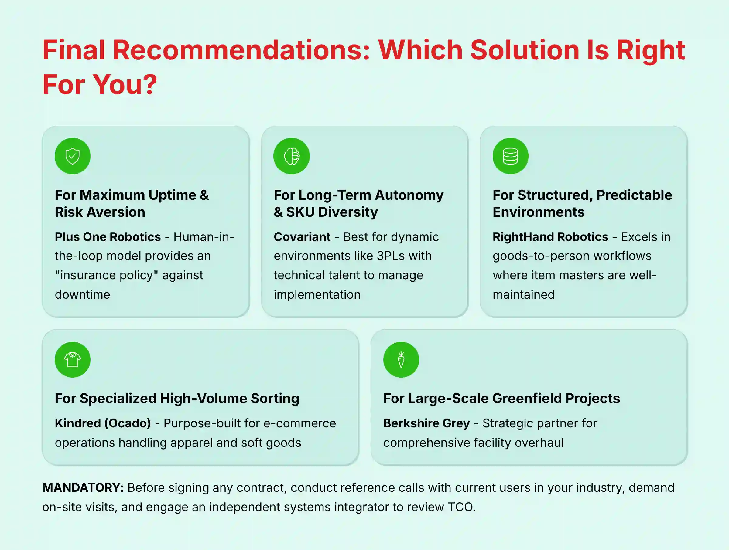 Final Recommendations: Which Solution Is Right For Your Warehouse