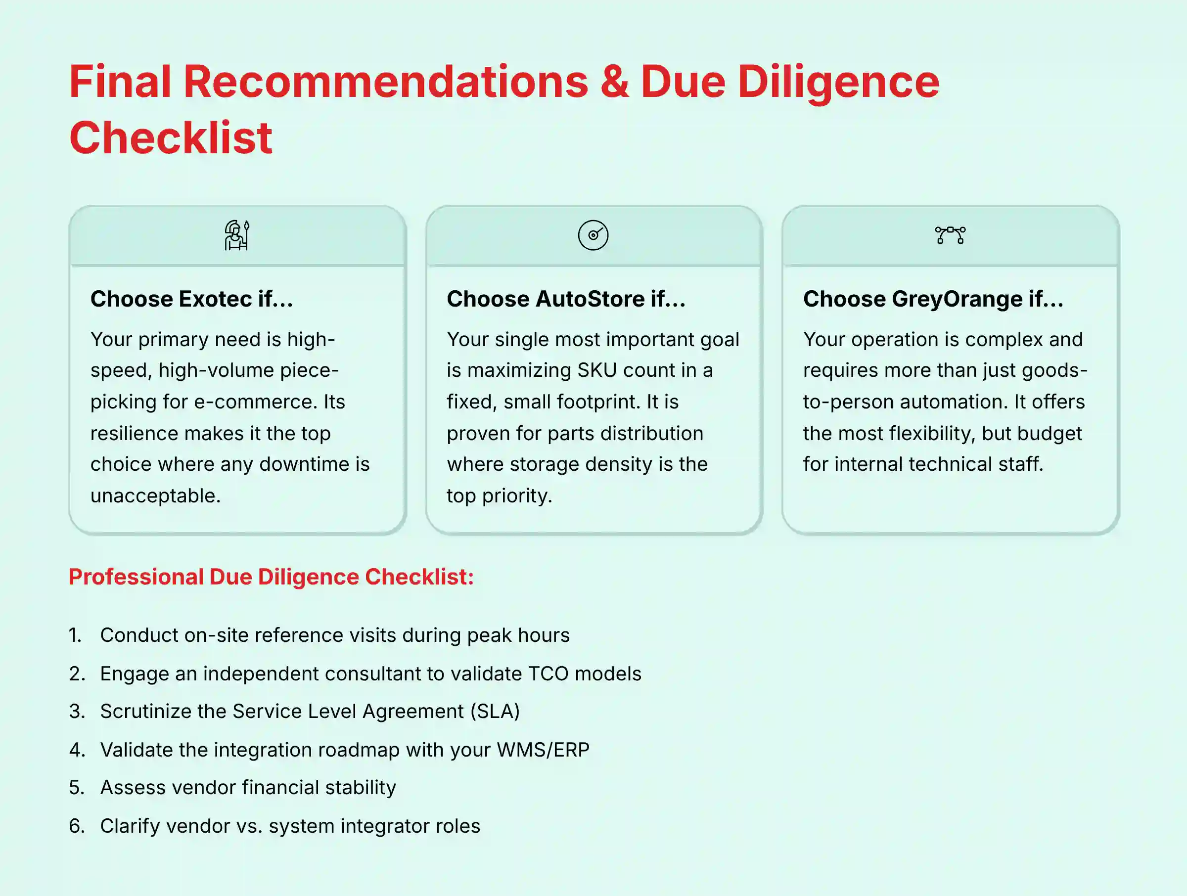 Final Recommendations and Due Diligence Checklist