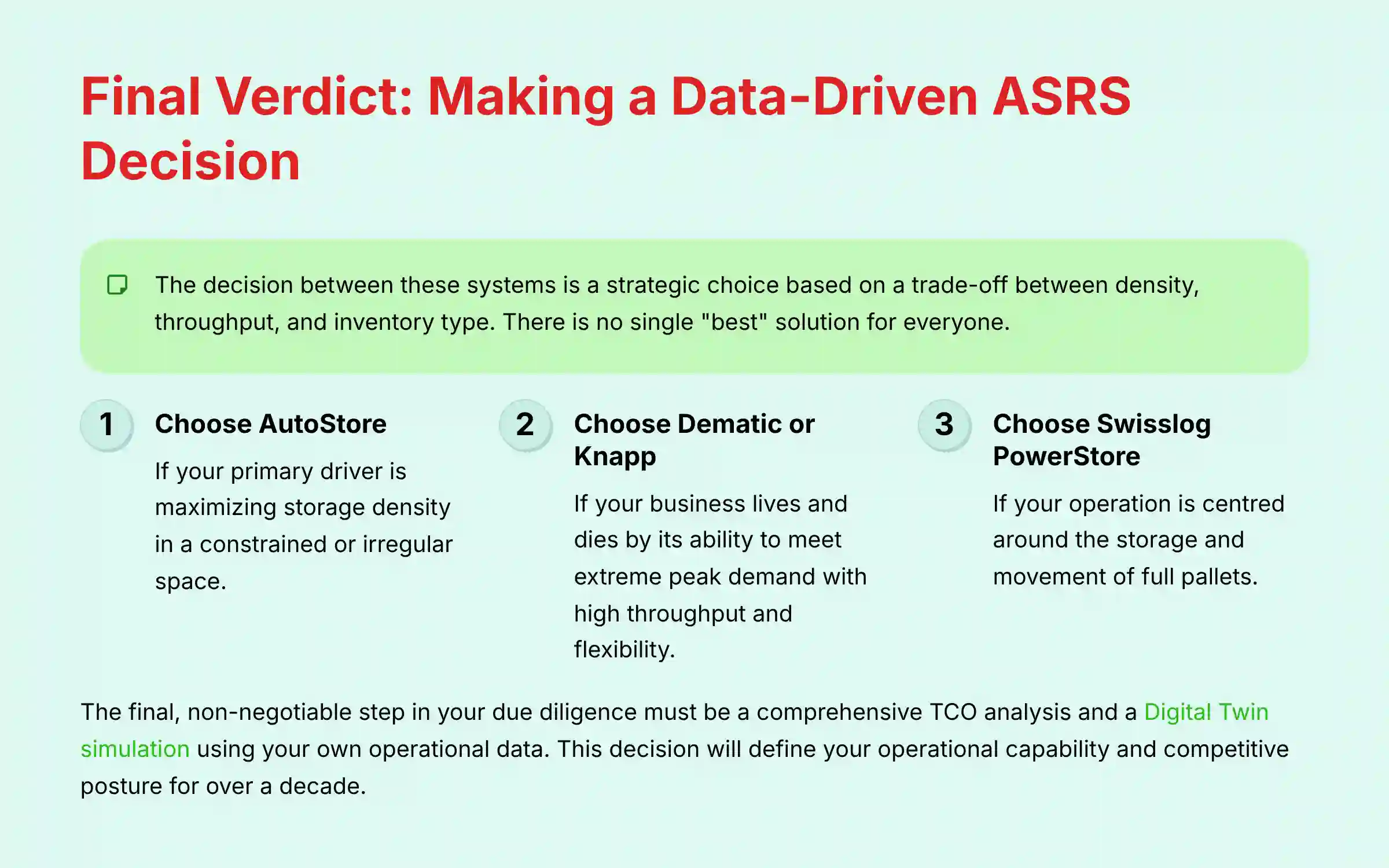 Final verdict for making data-driven ASRS decisions