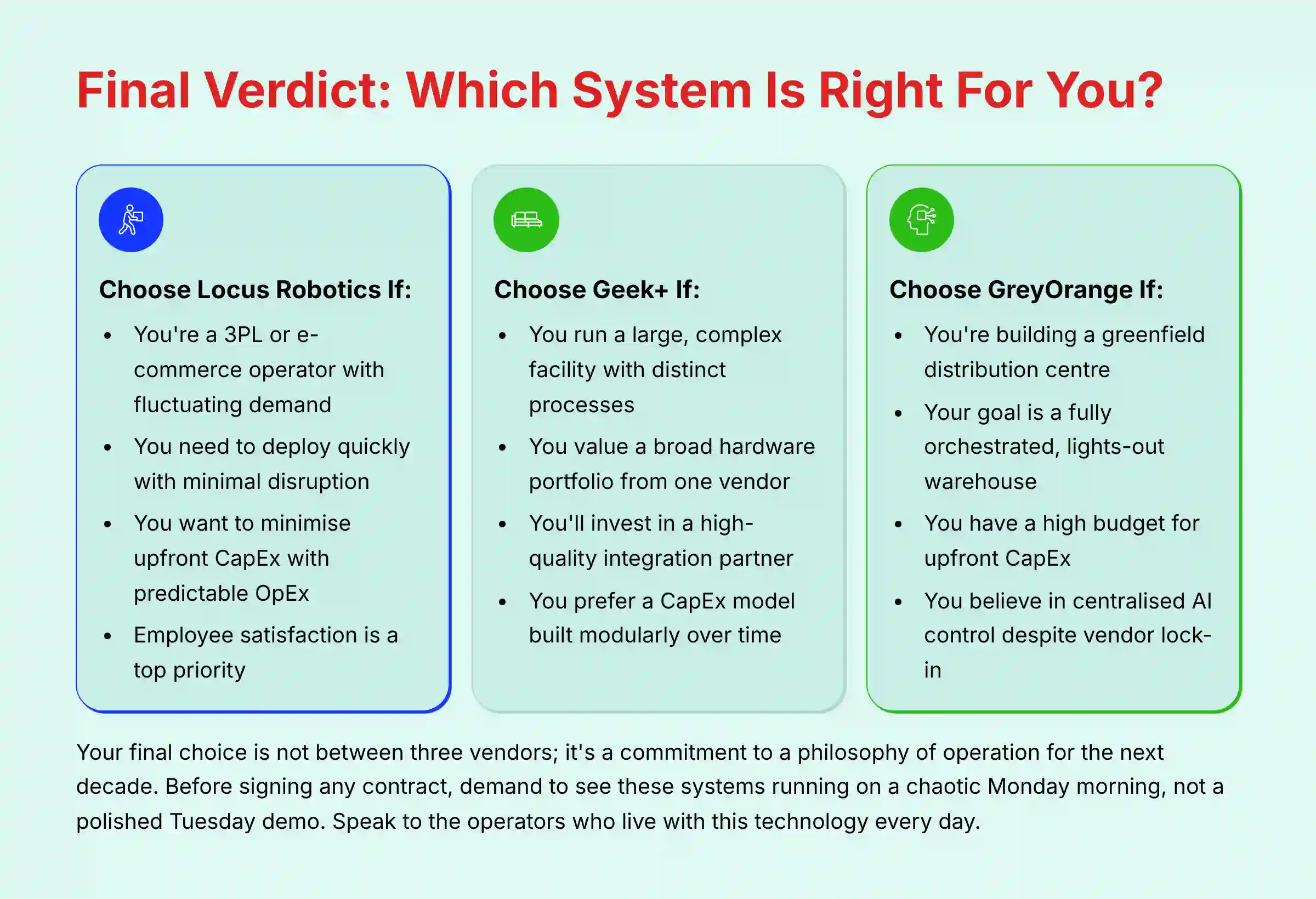 Final Verdict Which System Is Right For You