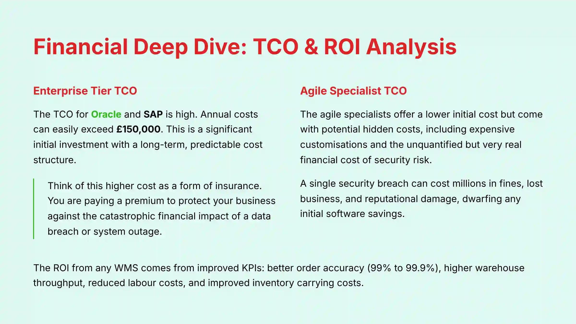Financial Deep Dive TCO and ROI Analysis