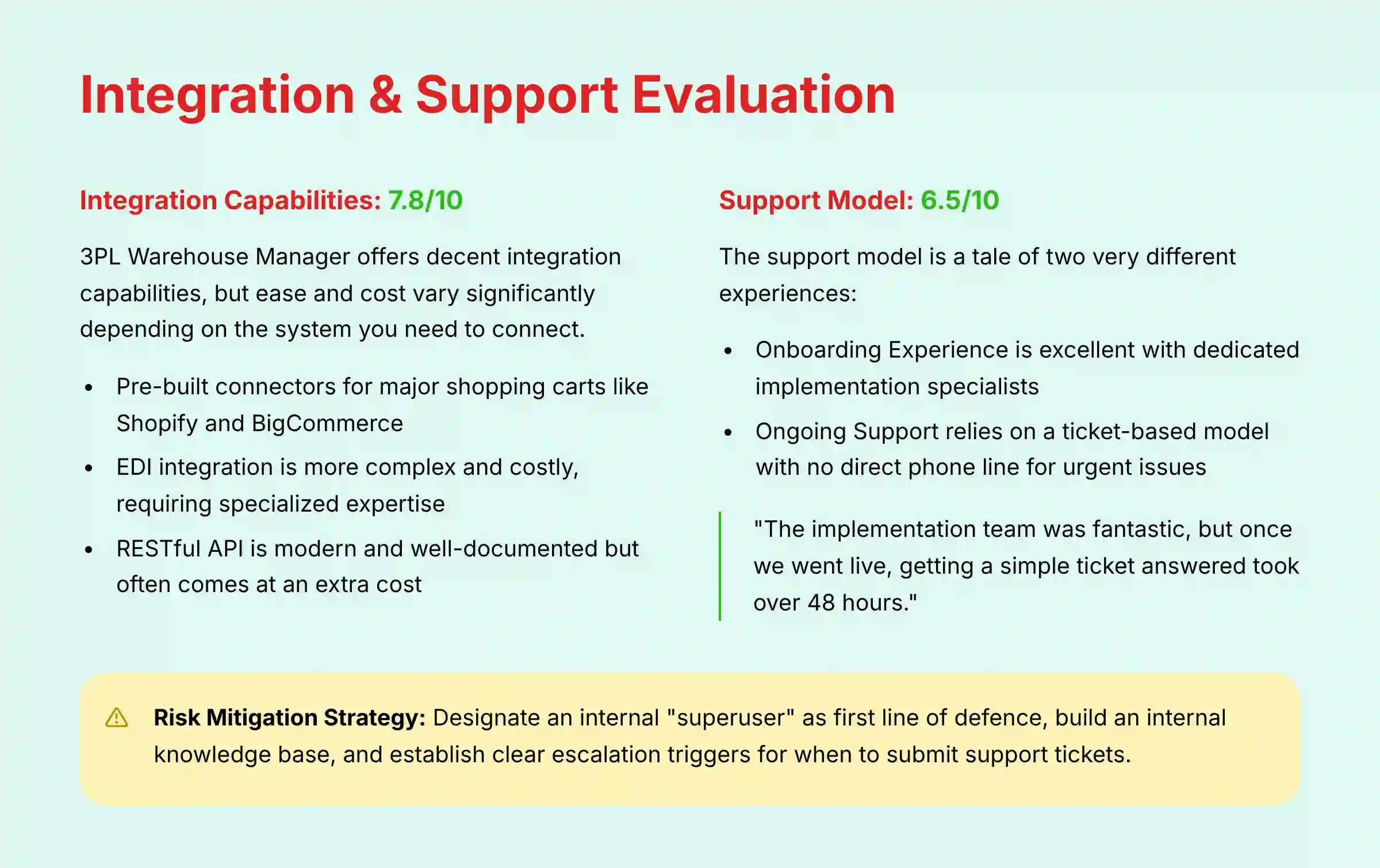 Integration and Support Evaluation