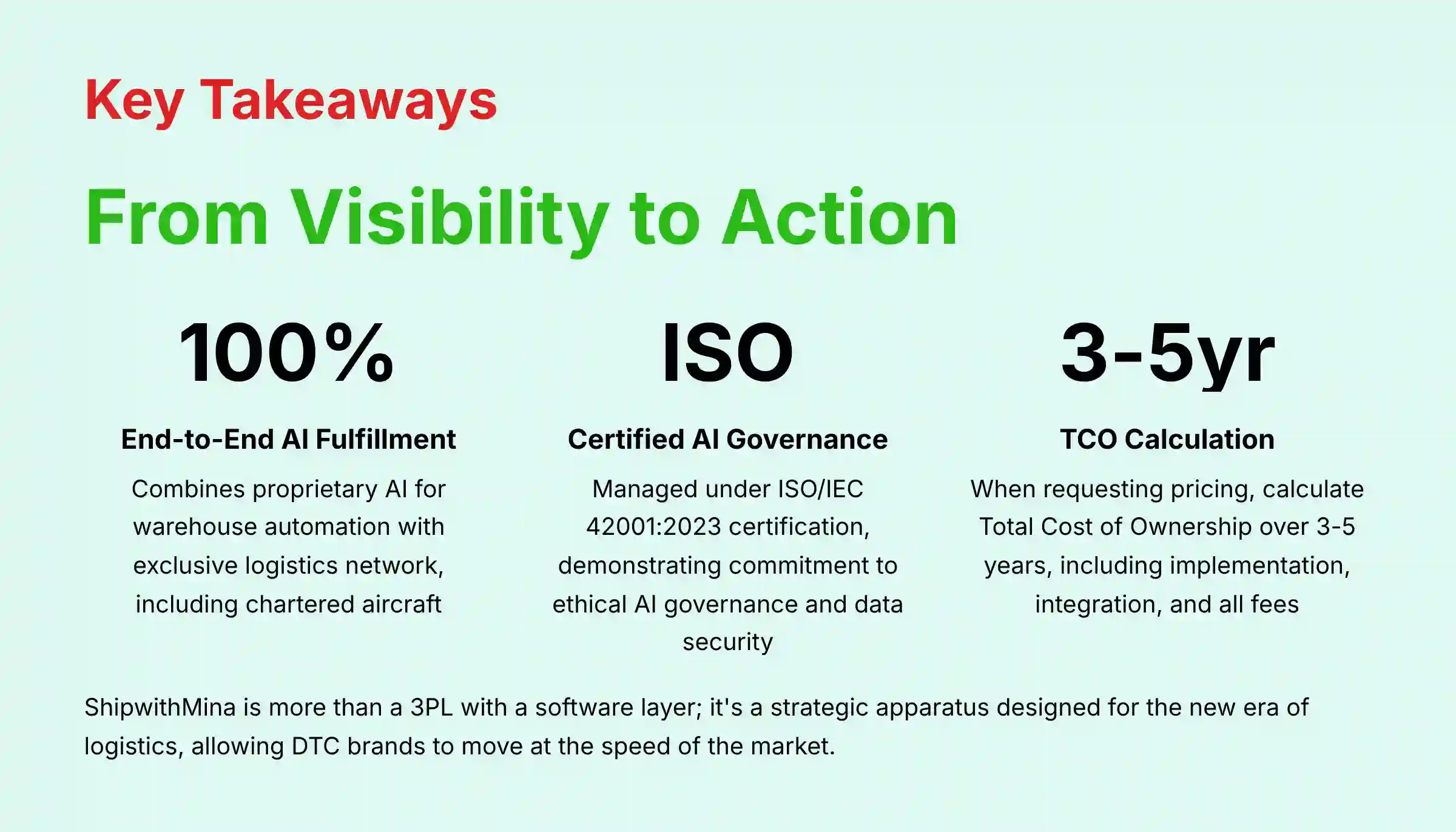 Key takeaways for ShipwithMina AI fulfillment platform