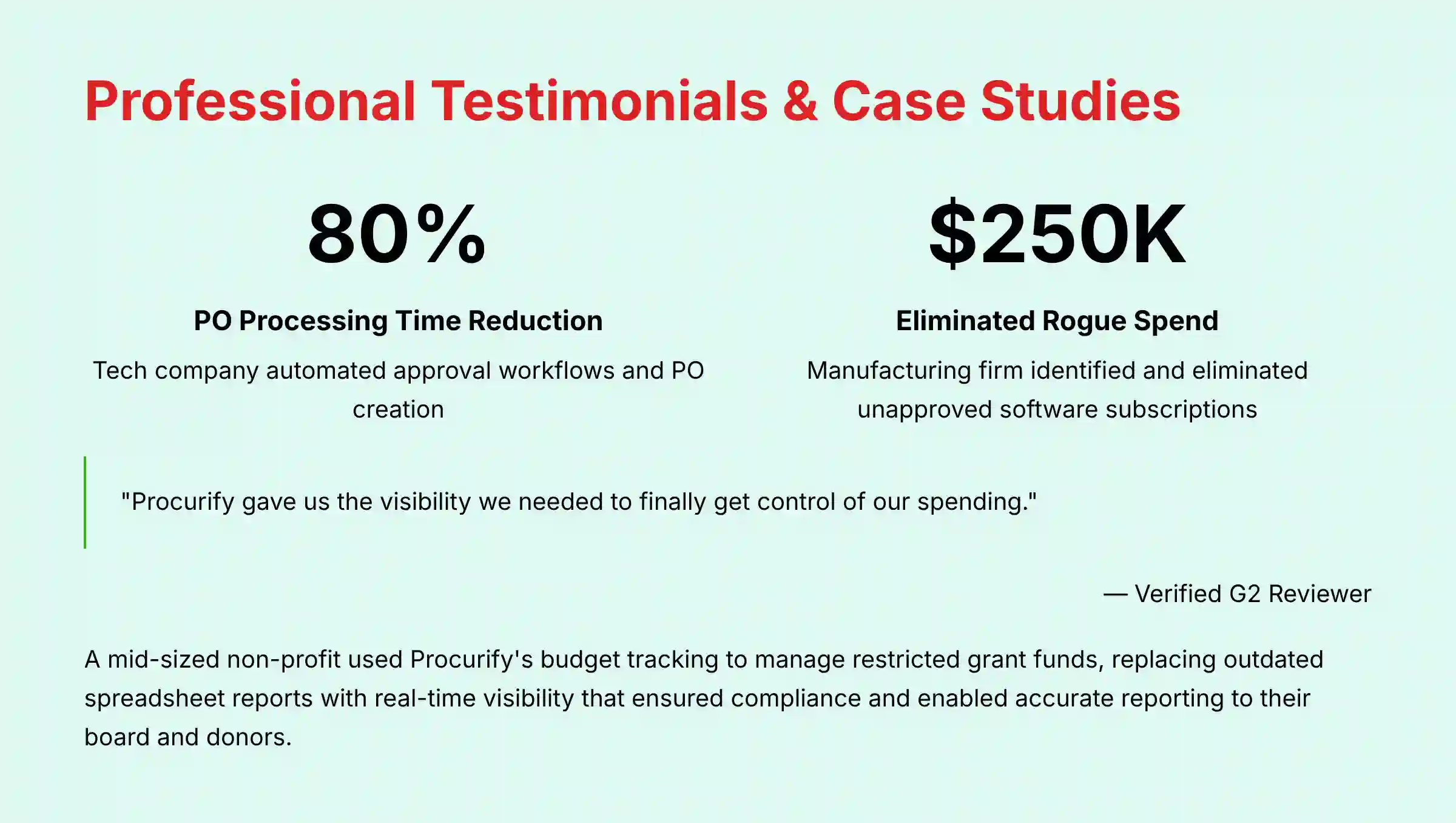 Professional Testimonials and Case Studies