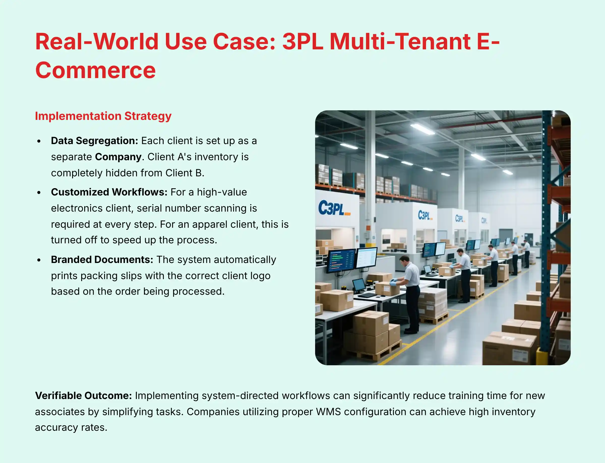 Real-World Use Case 3PL Multi-Tenant E-Commerce