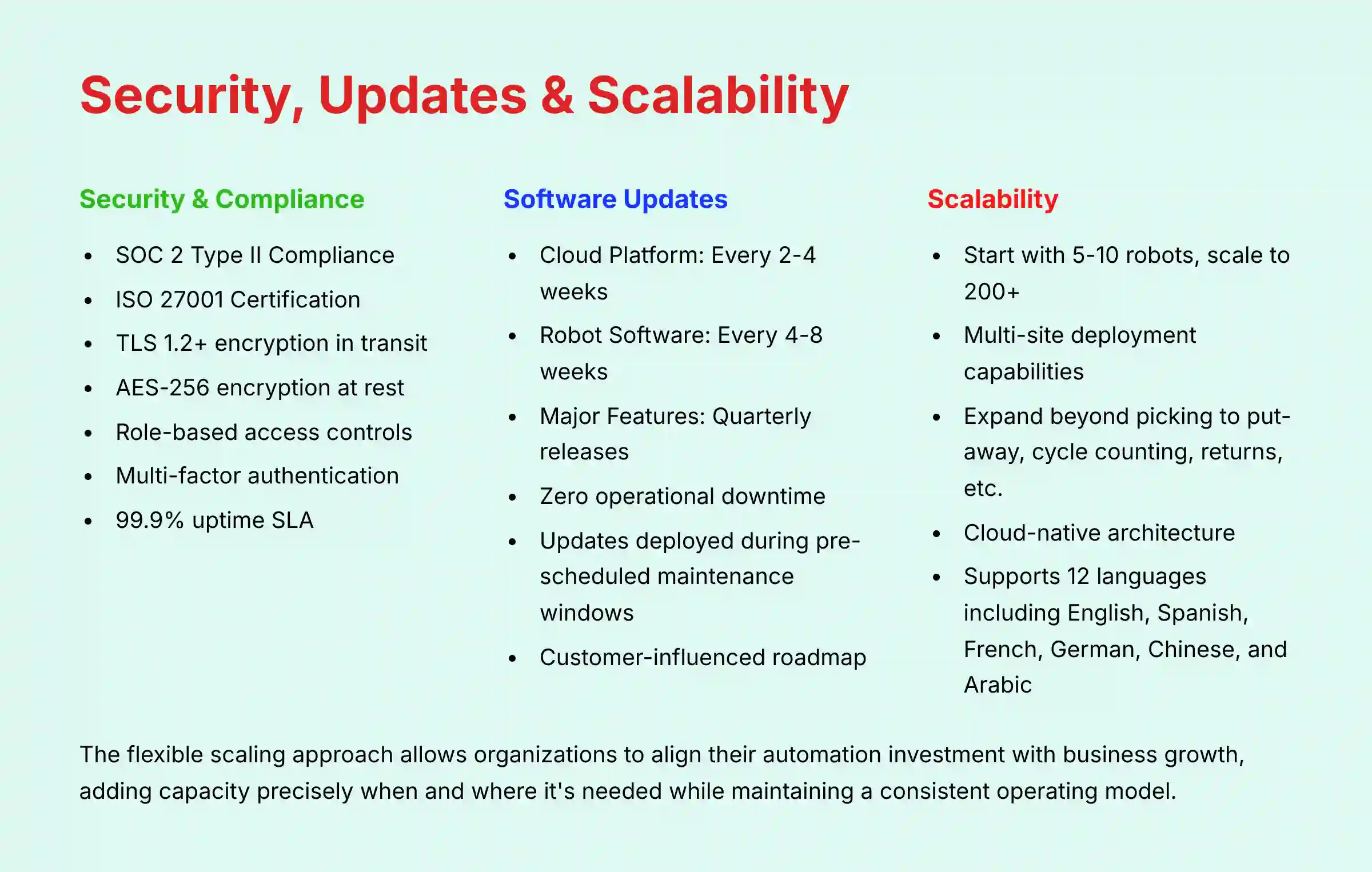 Security, Updates and Scalability features of 6 River Systems