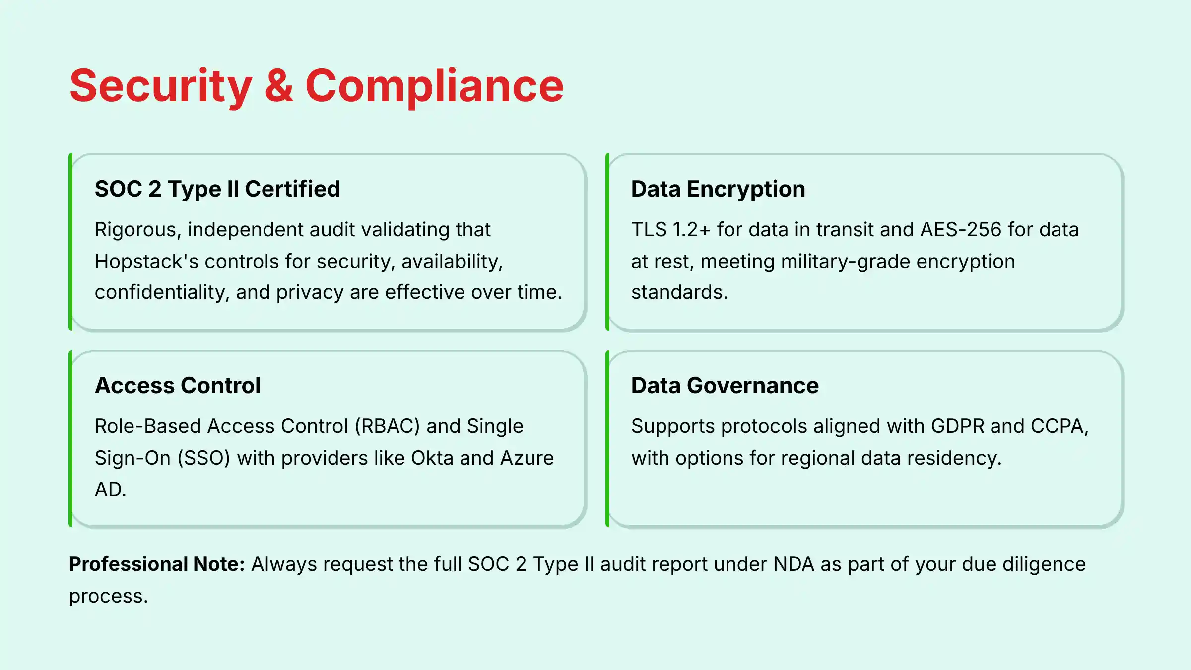 Hopstack Security and Compliance Framework for Enterprise Operations
