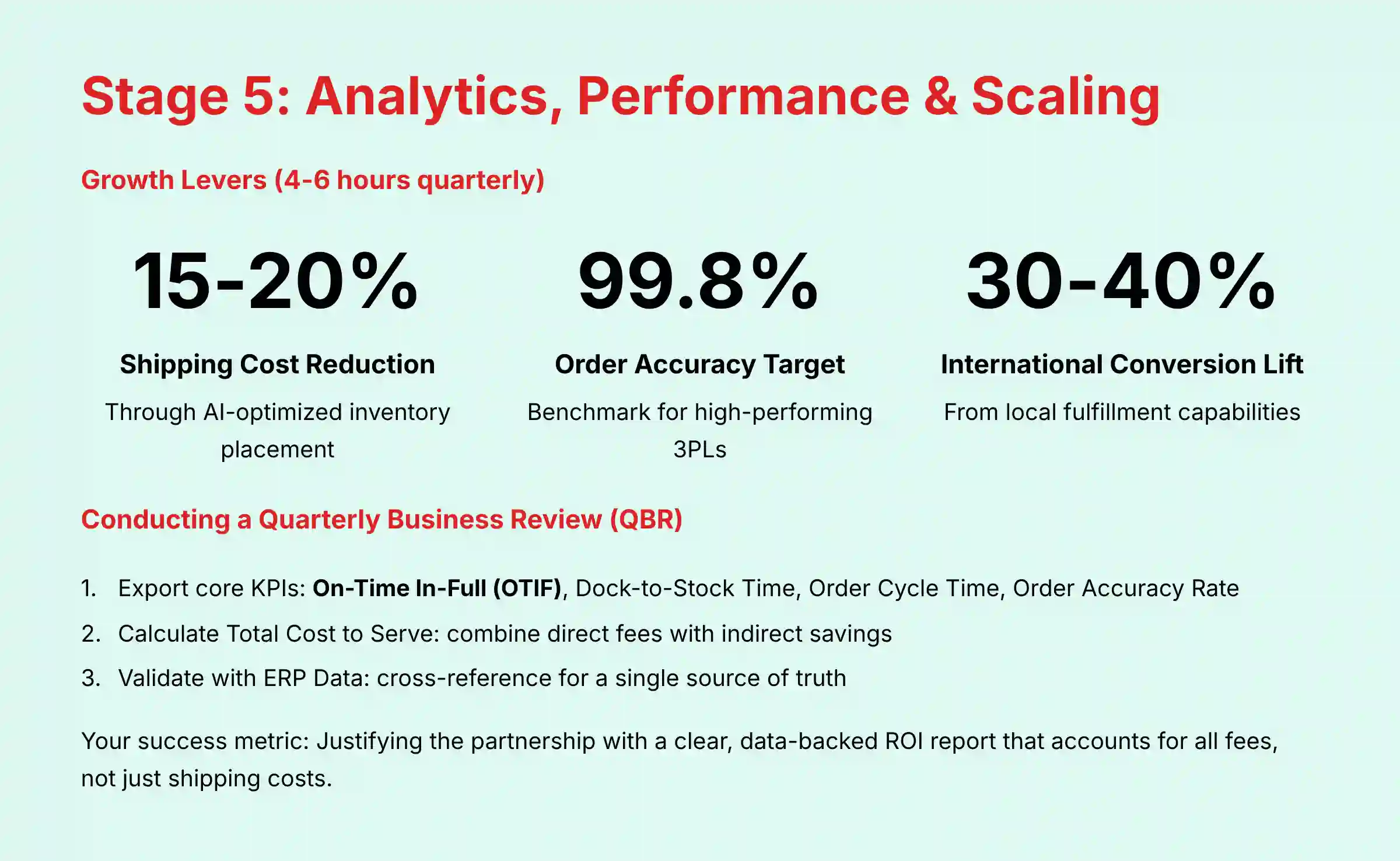 Stage 5: Analytics, Performance and Scaling