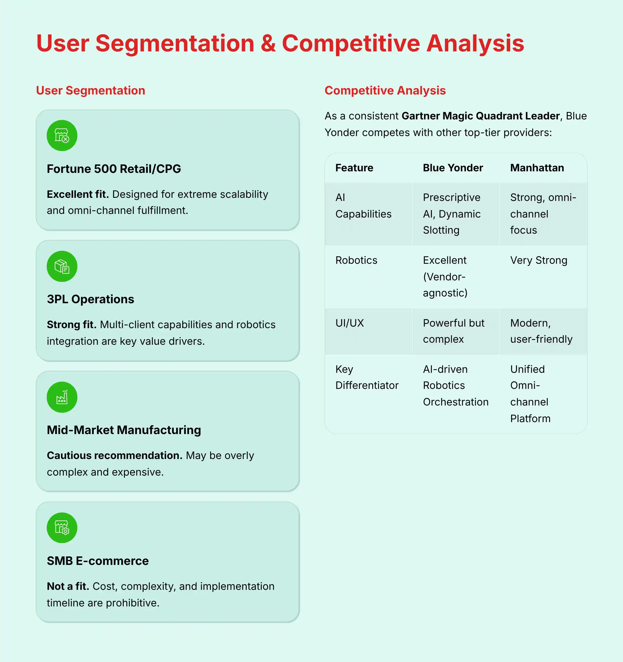 User Segmentation and Competitive Analysis