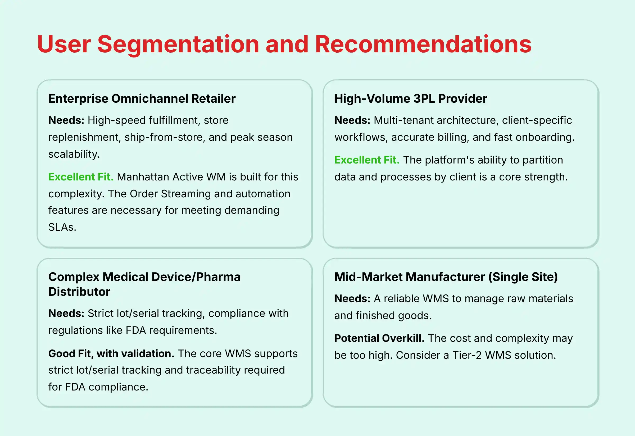 User Segmentation and Recommendations