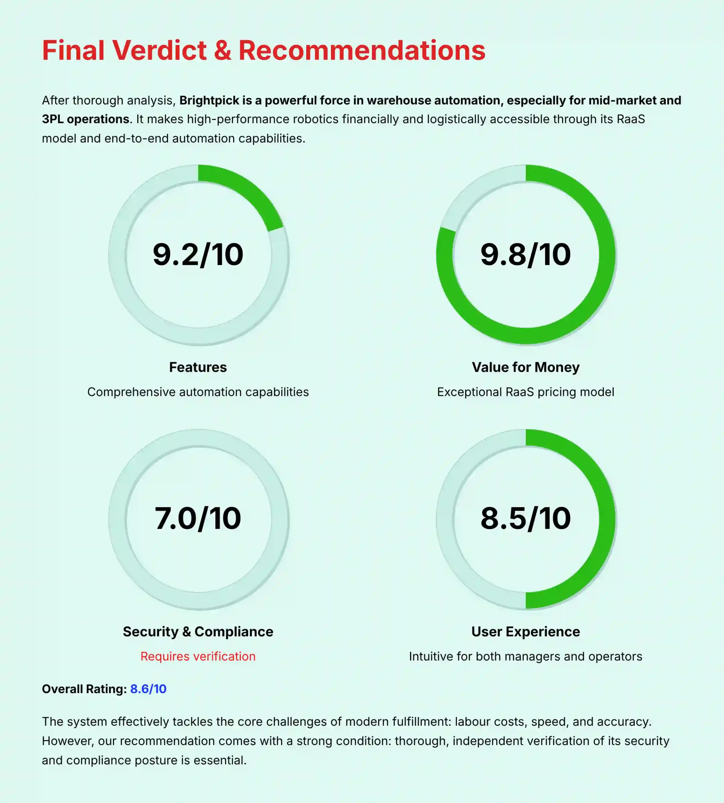 Final Verdict and Recommendations