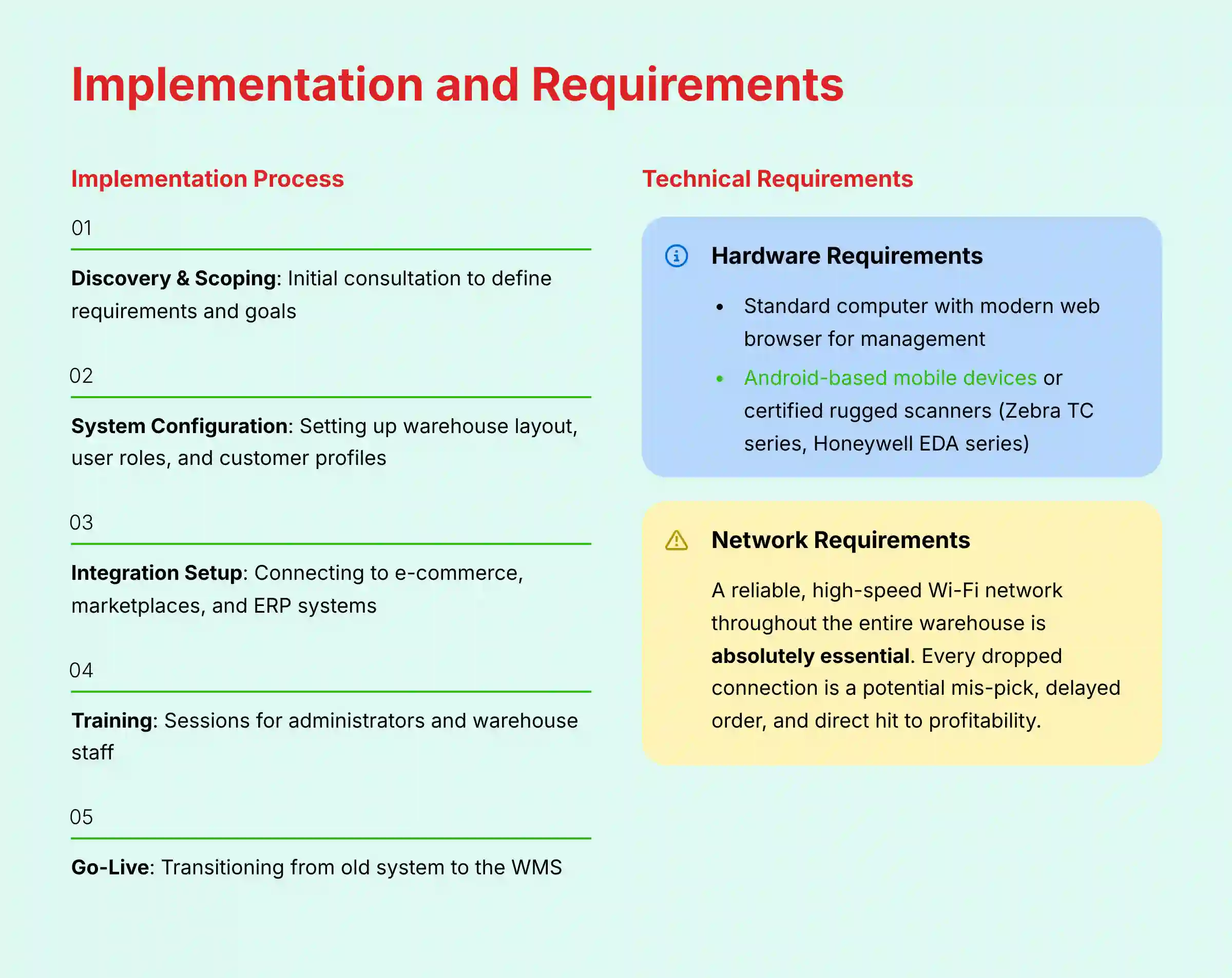 Implementation and Requirements