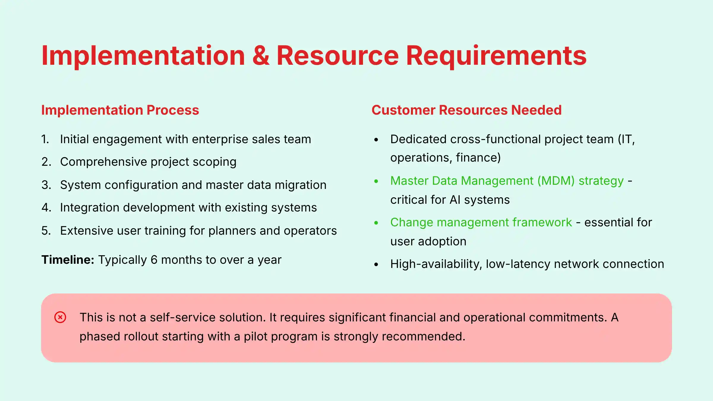 Blue Yonder Implementation and Resource Requirements