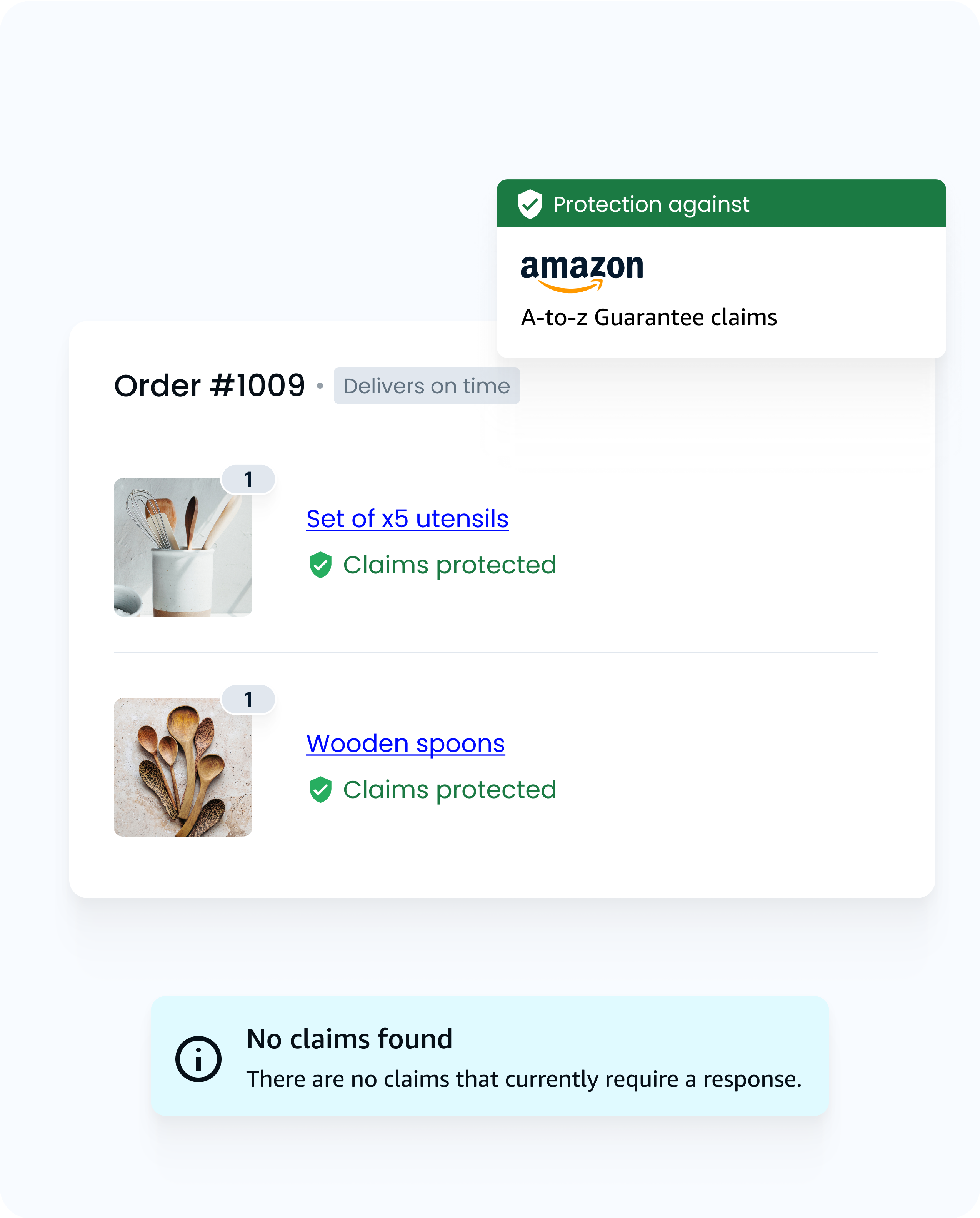 Veeqo Amazon Integration Features