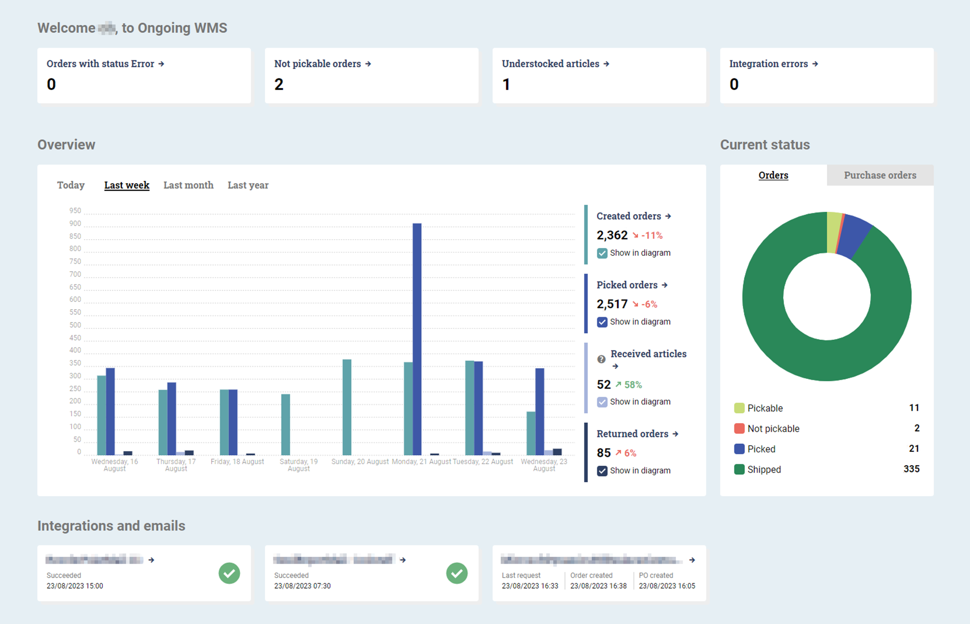 3PL Dashboard Interface