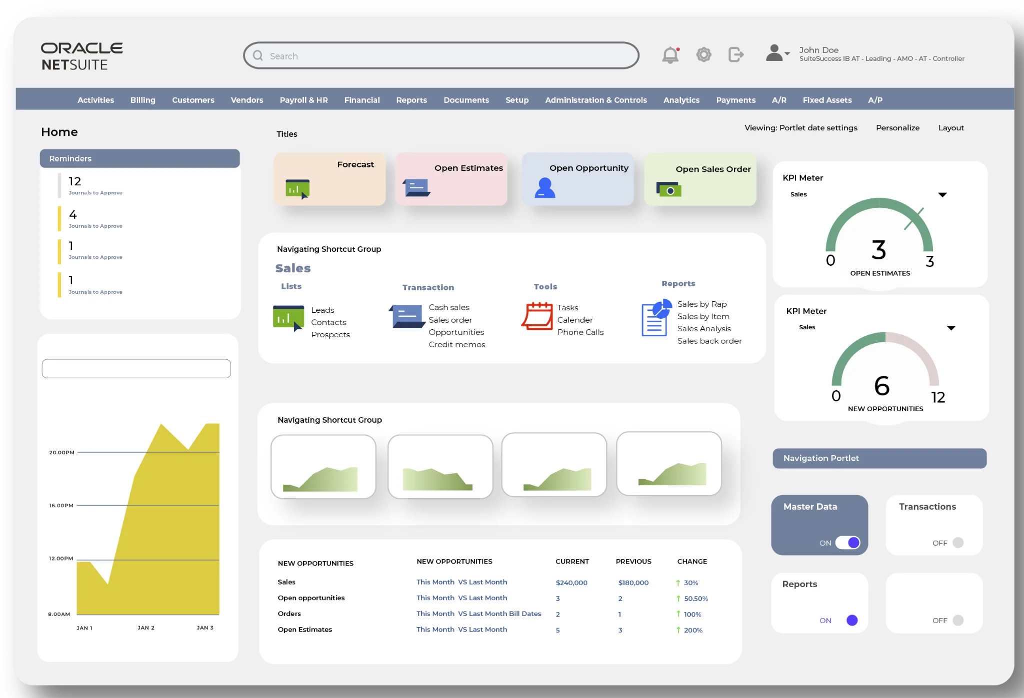 NetSuite WMS unified ERP dashboard interface