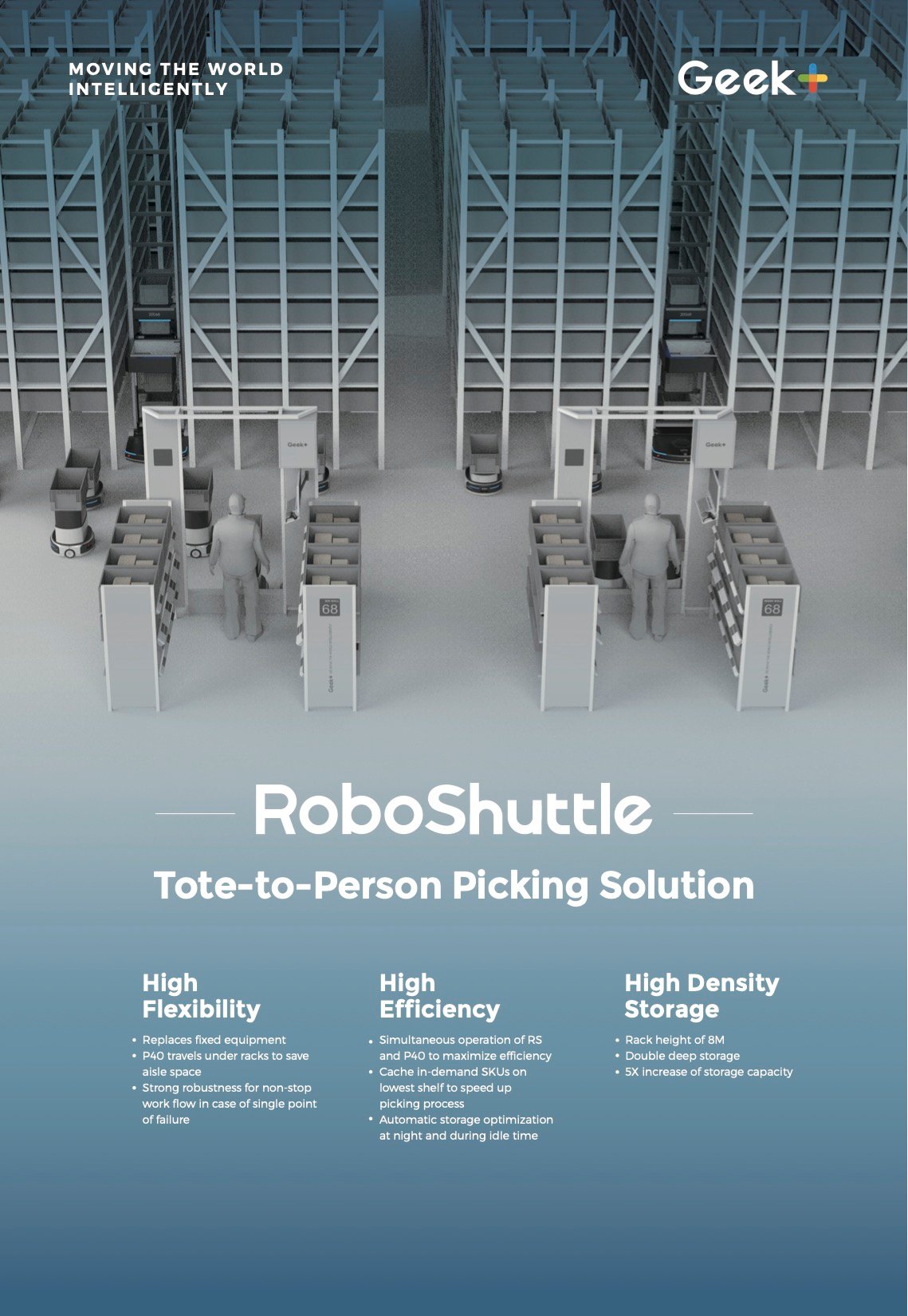 RoboShuttle High-Density Storage System