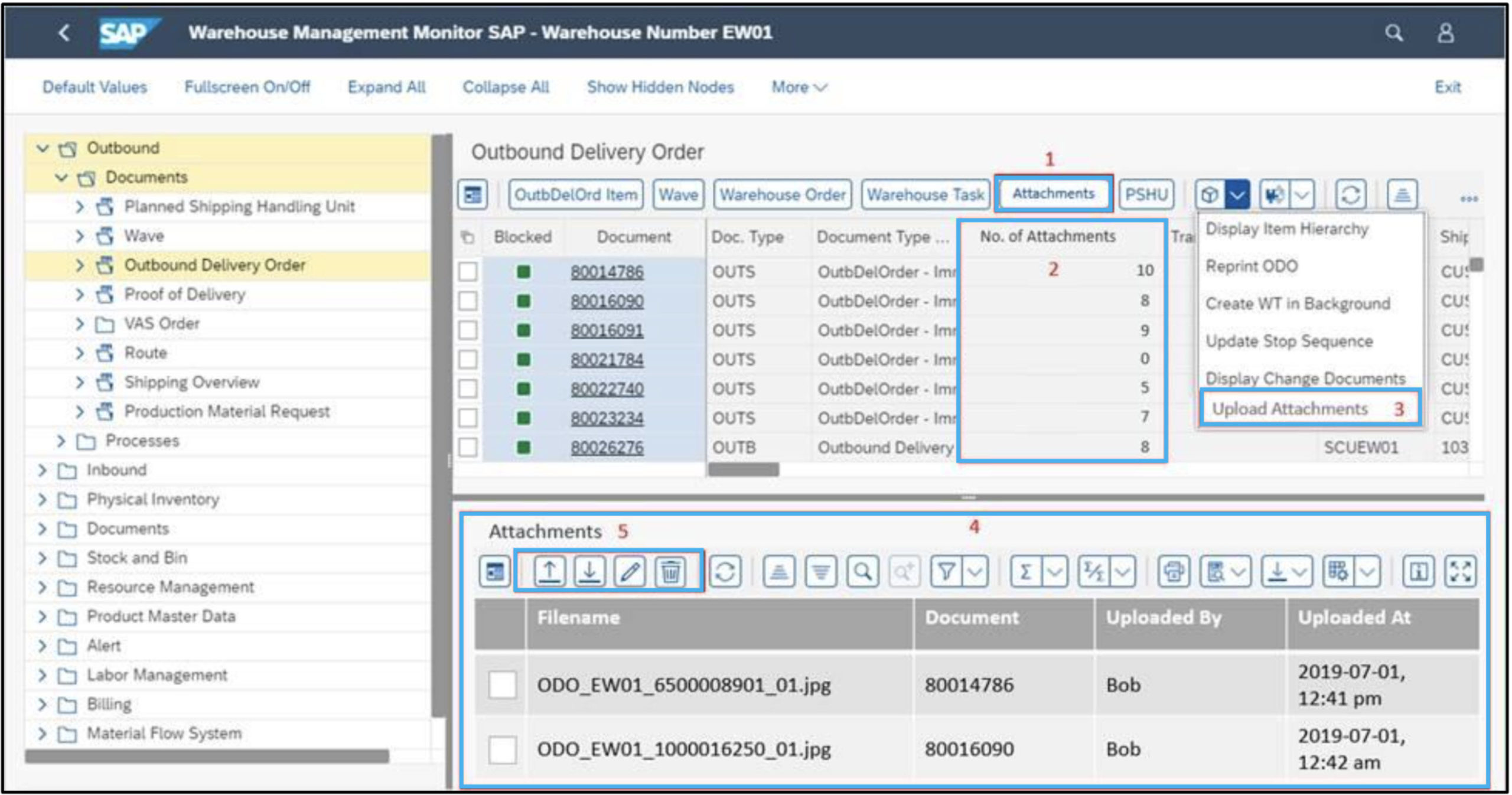 SAP S/4HANA EWM Dashboard Interface
