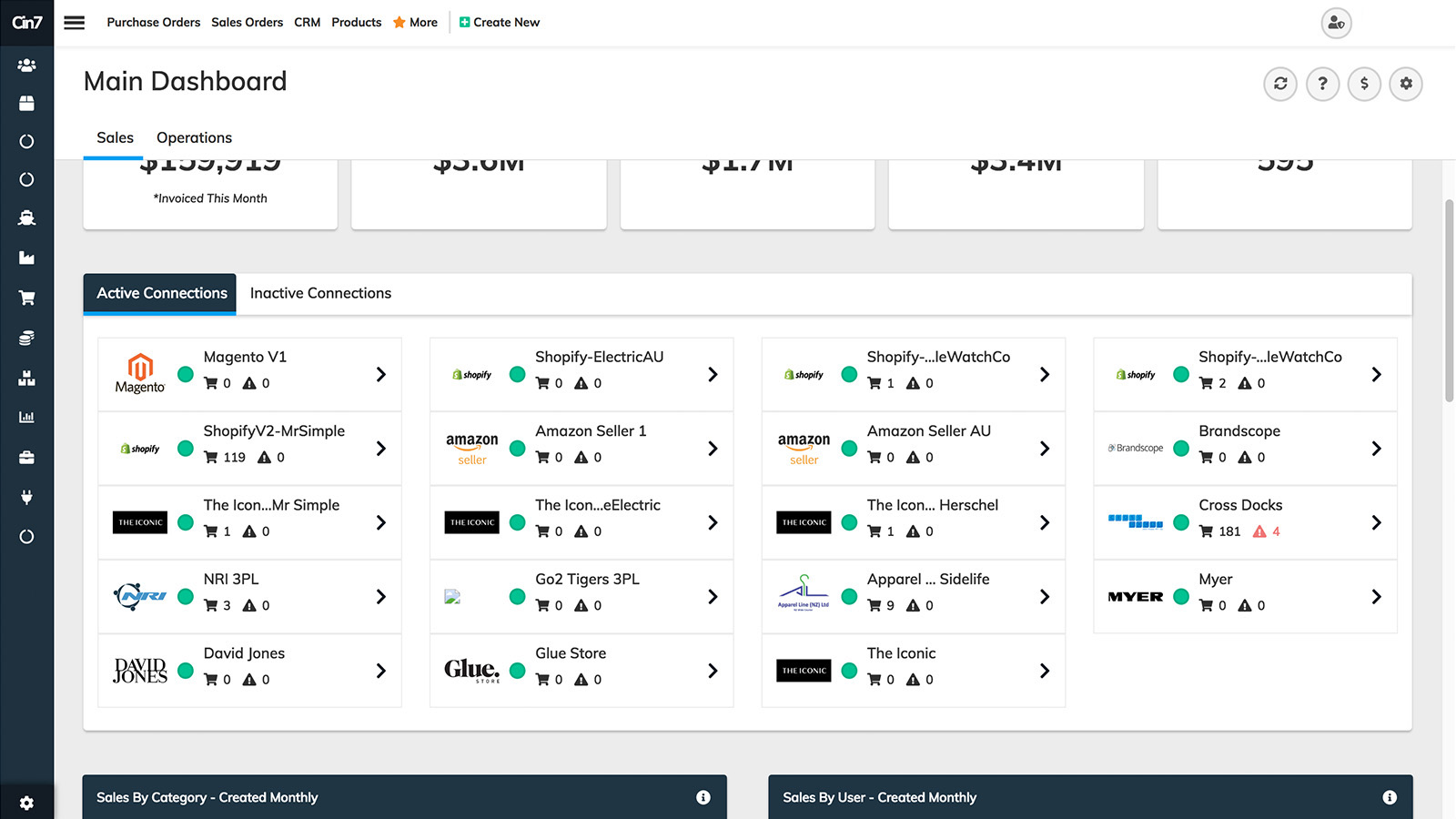 Cin7 inventory management interface showing multi-channel e-commerce integration dashboard