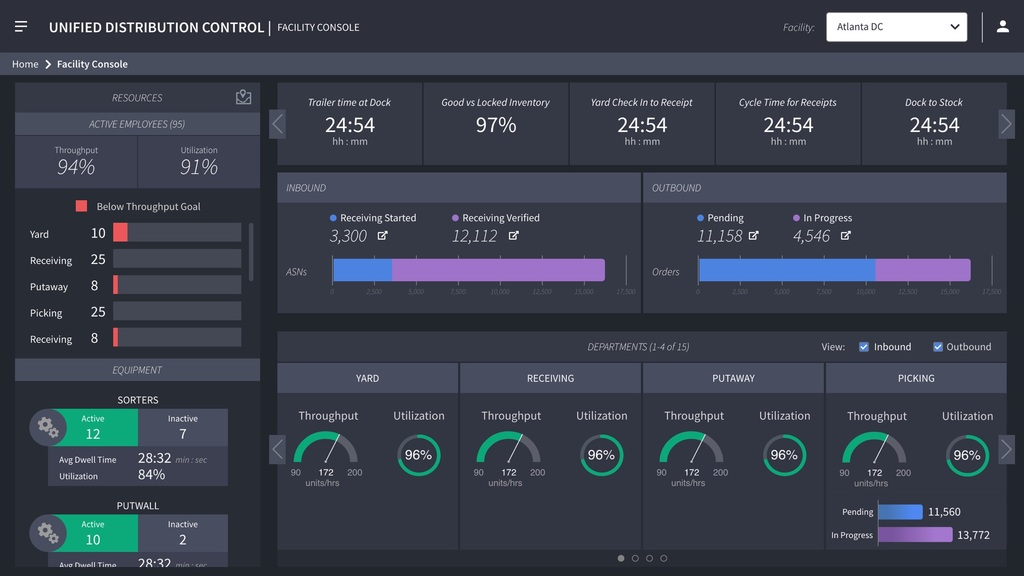 Manhattan WMS 3PL Facility Console