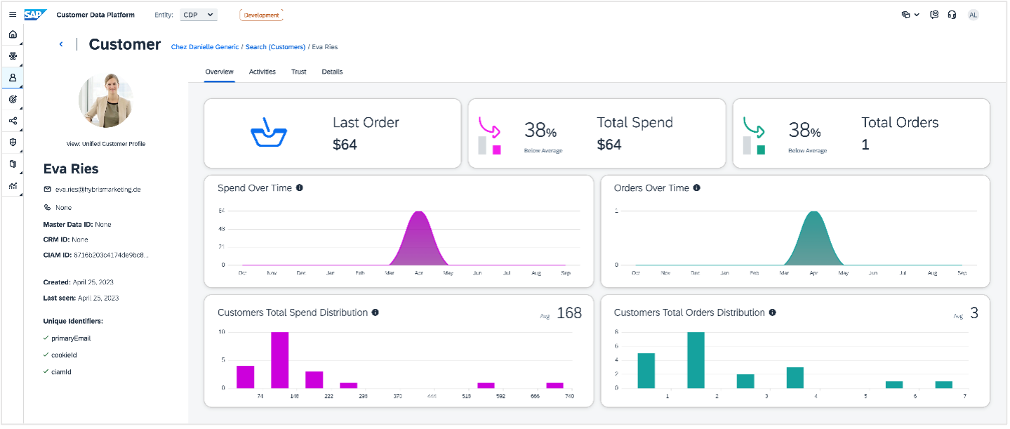 SAP Commerce Cloud Platform Interface