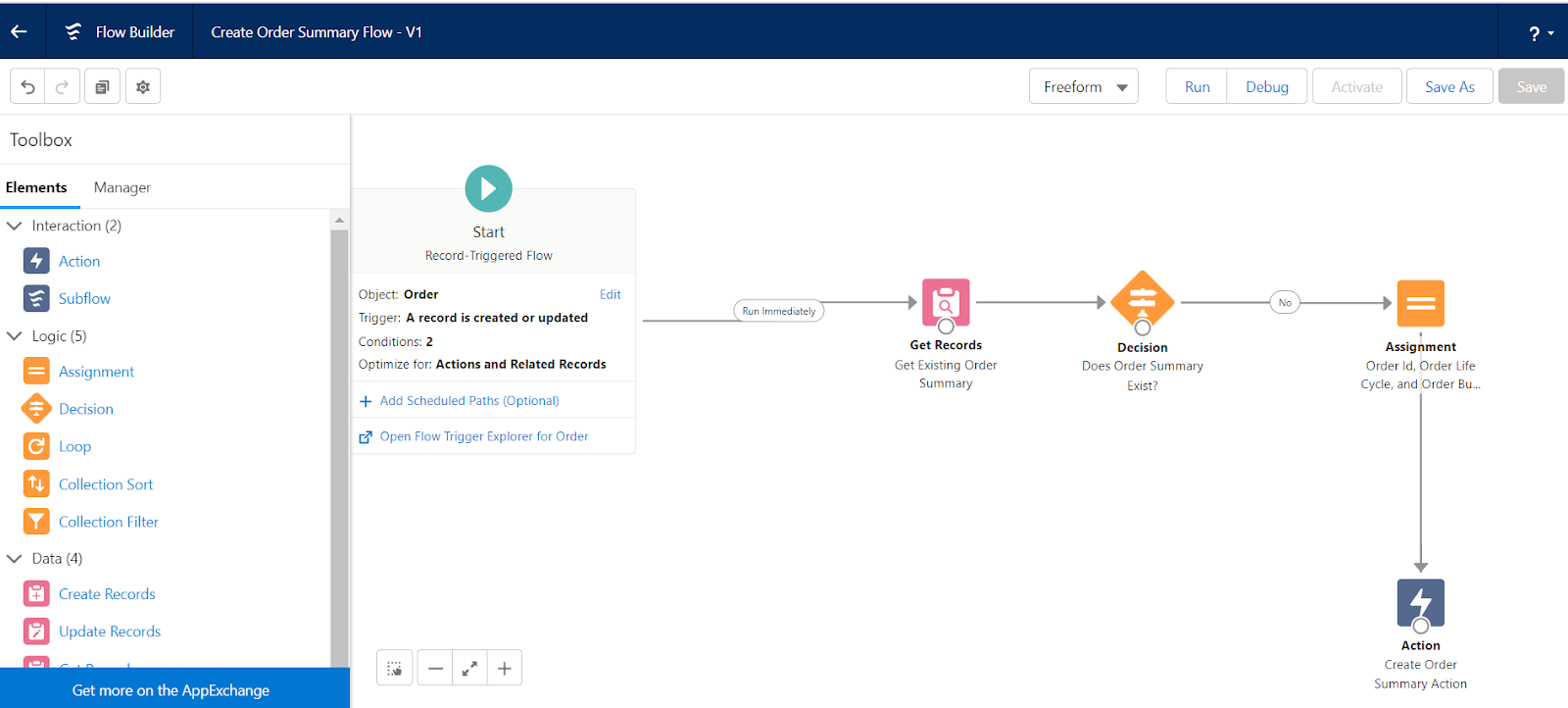 Salesforce Order Management Flow