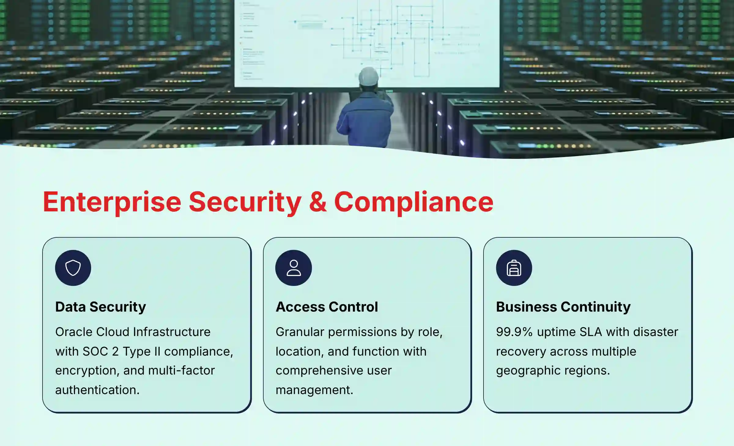 Enterprise Security and Compliance Features