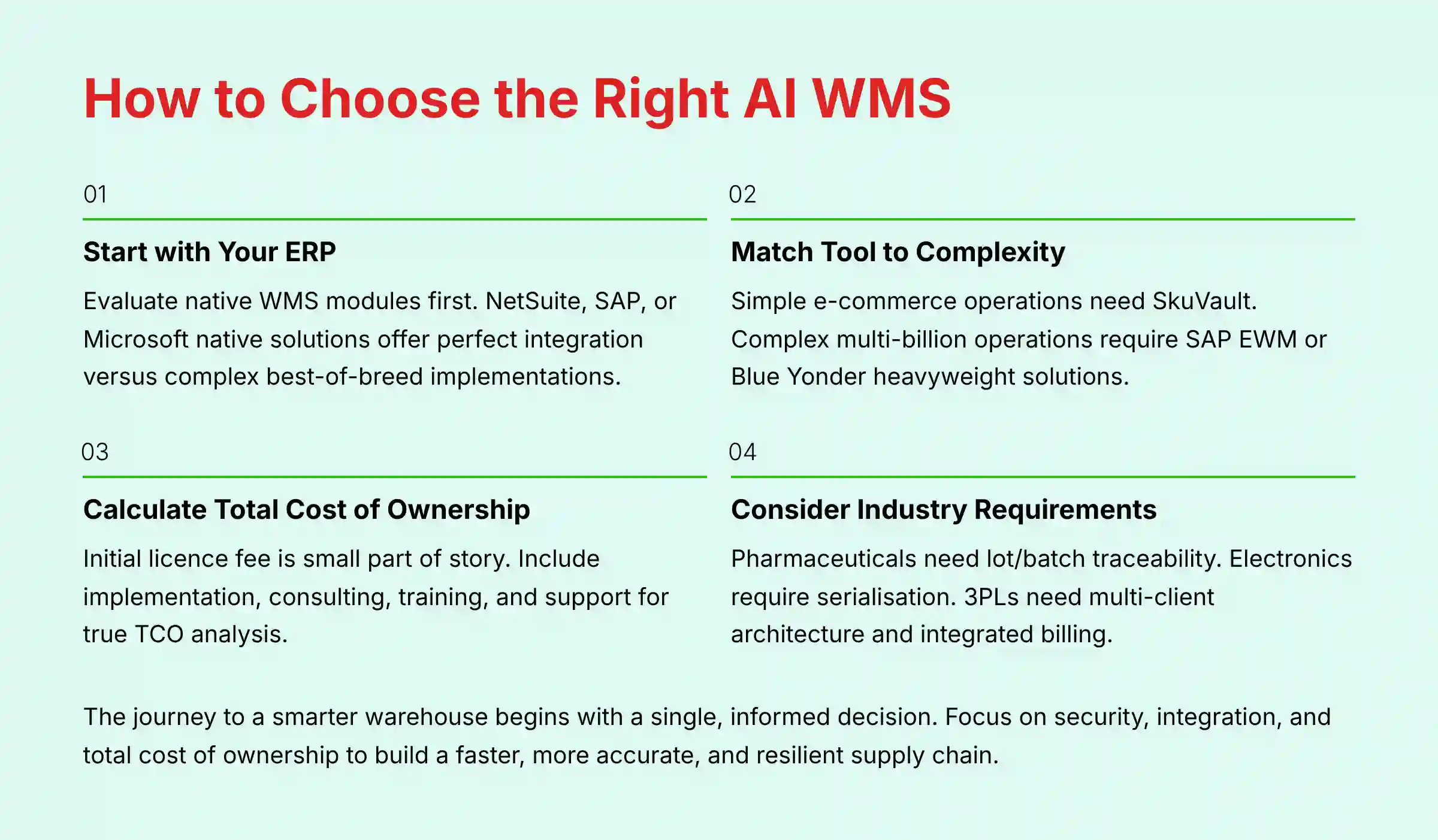 Guide to choosing the right AI warehouse management system for your business