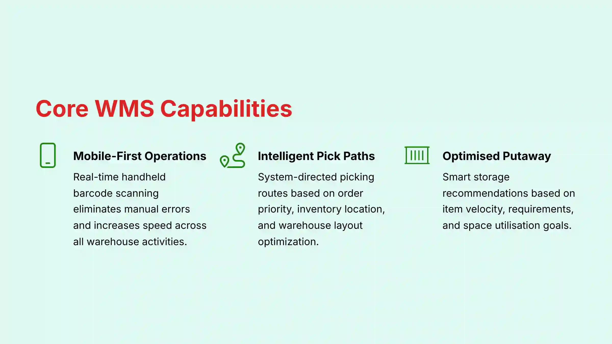 Core WMS Capabilities and Features